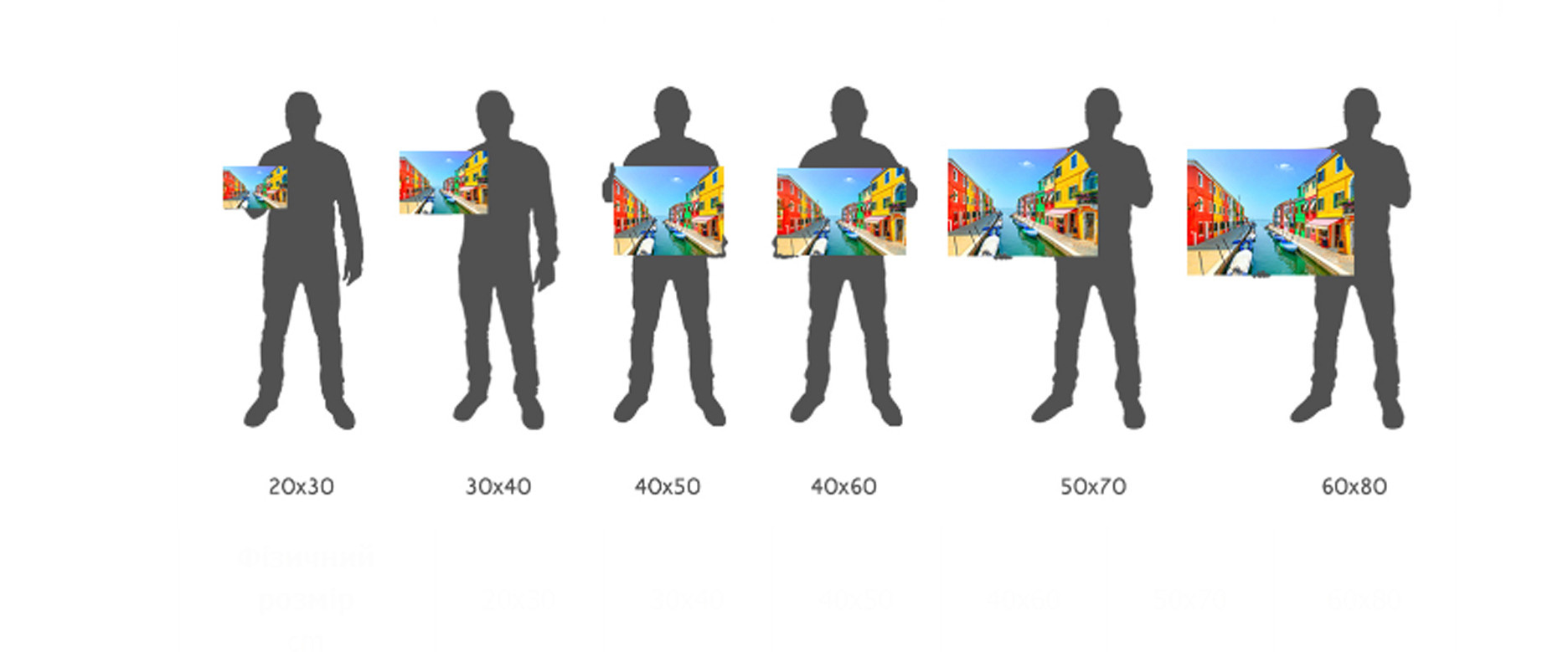 Холсти. Фотограф новонароджених діток та їх сімей в Тернополі
