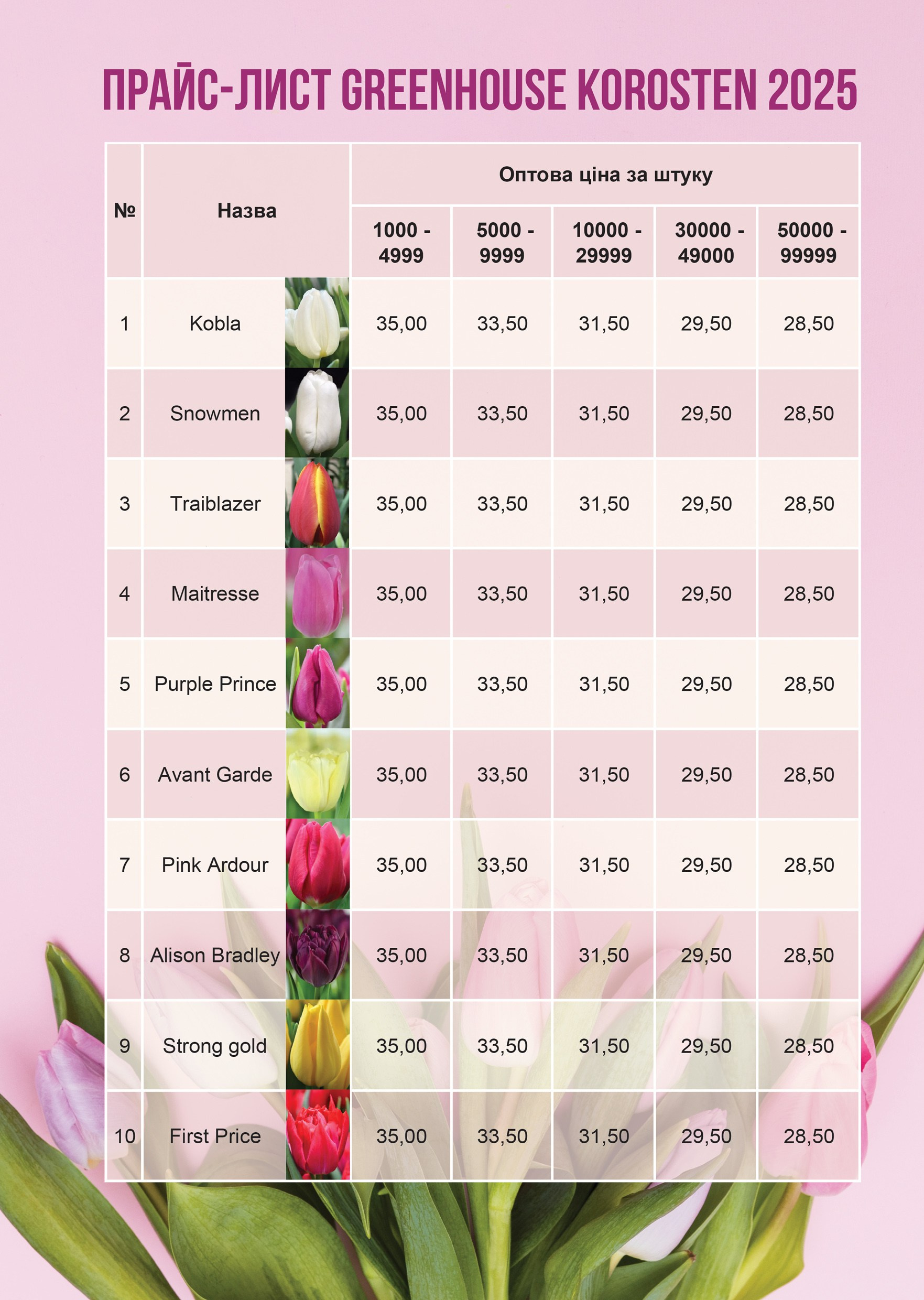 Прайс. Greenhousekorosten