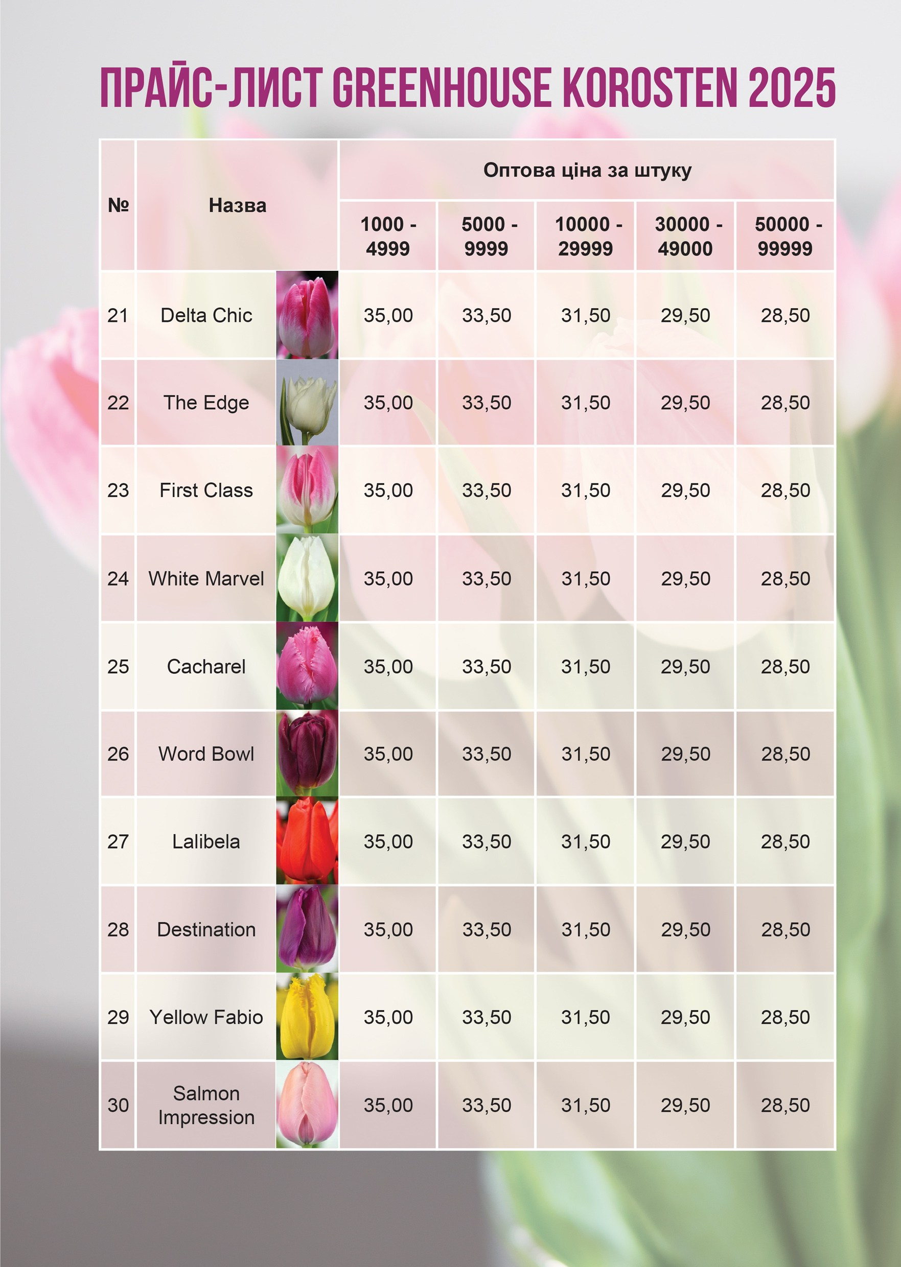 Прайс. Greenhousekorosten