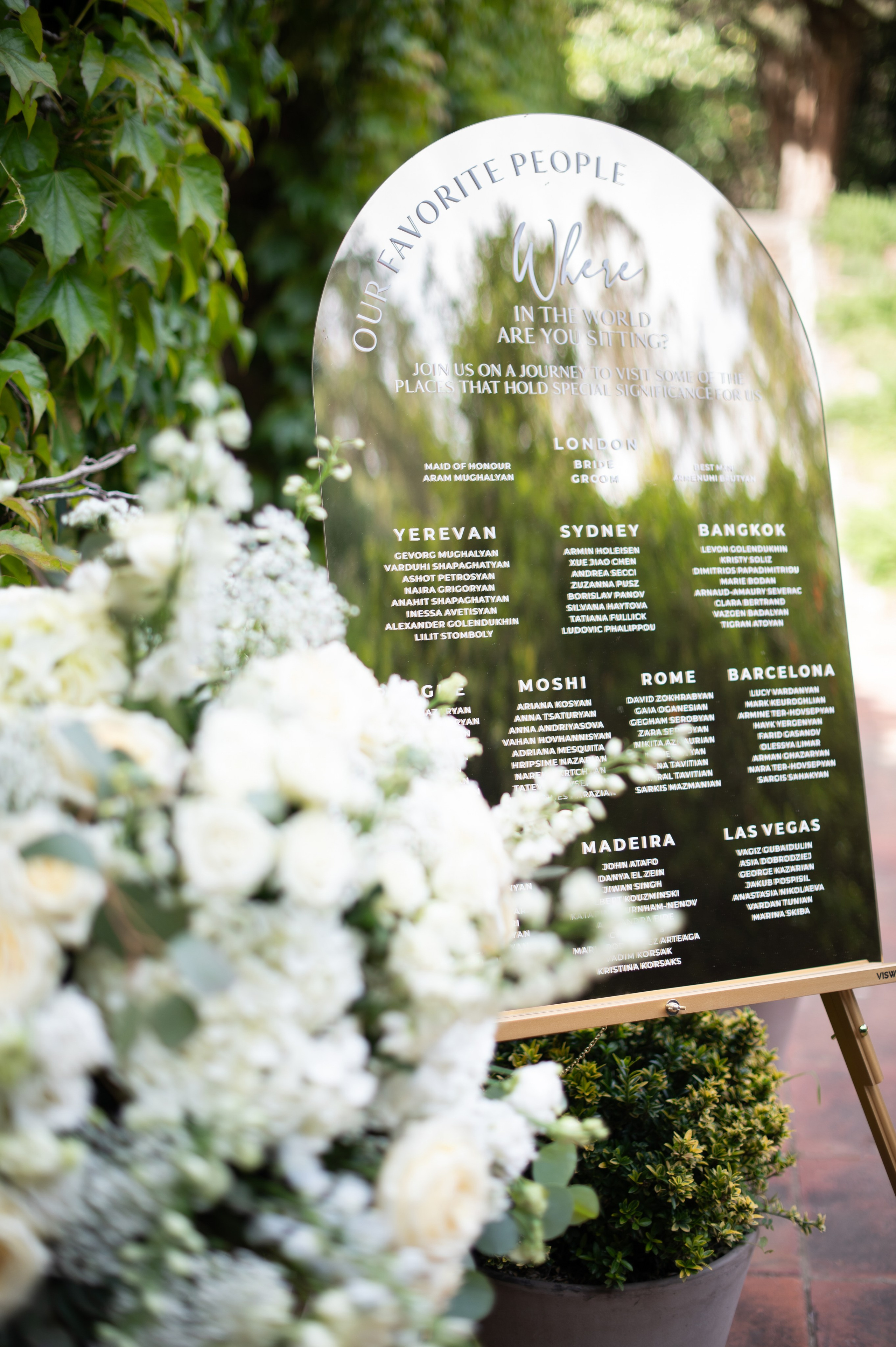 Publications. Wedding photographer in Spain