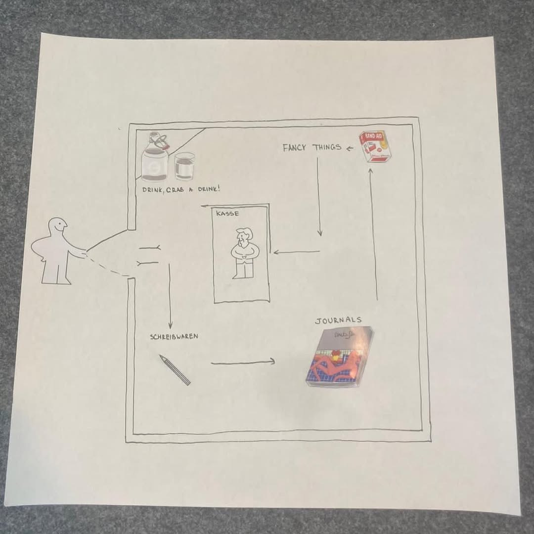 Работы учеников школы Лени Сморагдовой — рисование с нуля за 10 недель. Школа современного искусства Лени Сморагдовой