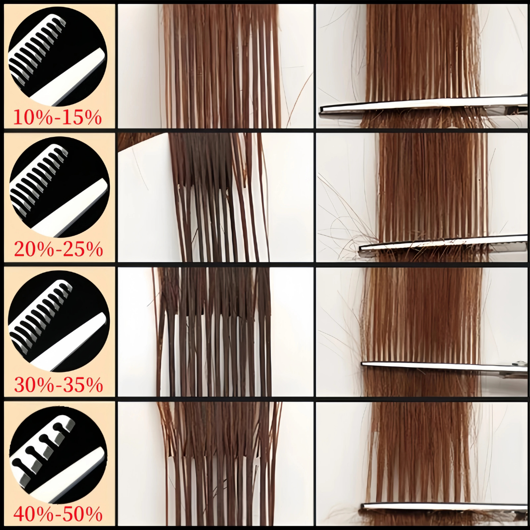 Конструкция филировочных ножниц: как она влияет на срез и результат. Master of tool sharpening and restoration