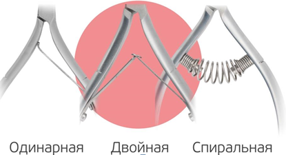 Советы по выбору маникюрных инструментов. Tööriistade teritamise ja restaureerimise meister