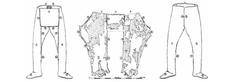 Viking Pants & Trousers — Nortman Reenactment Israel. “Nortman” Club of Historical Reenactment and Stylization