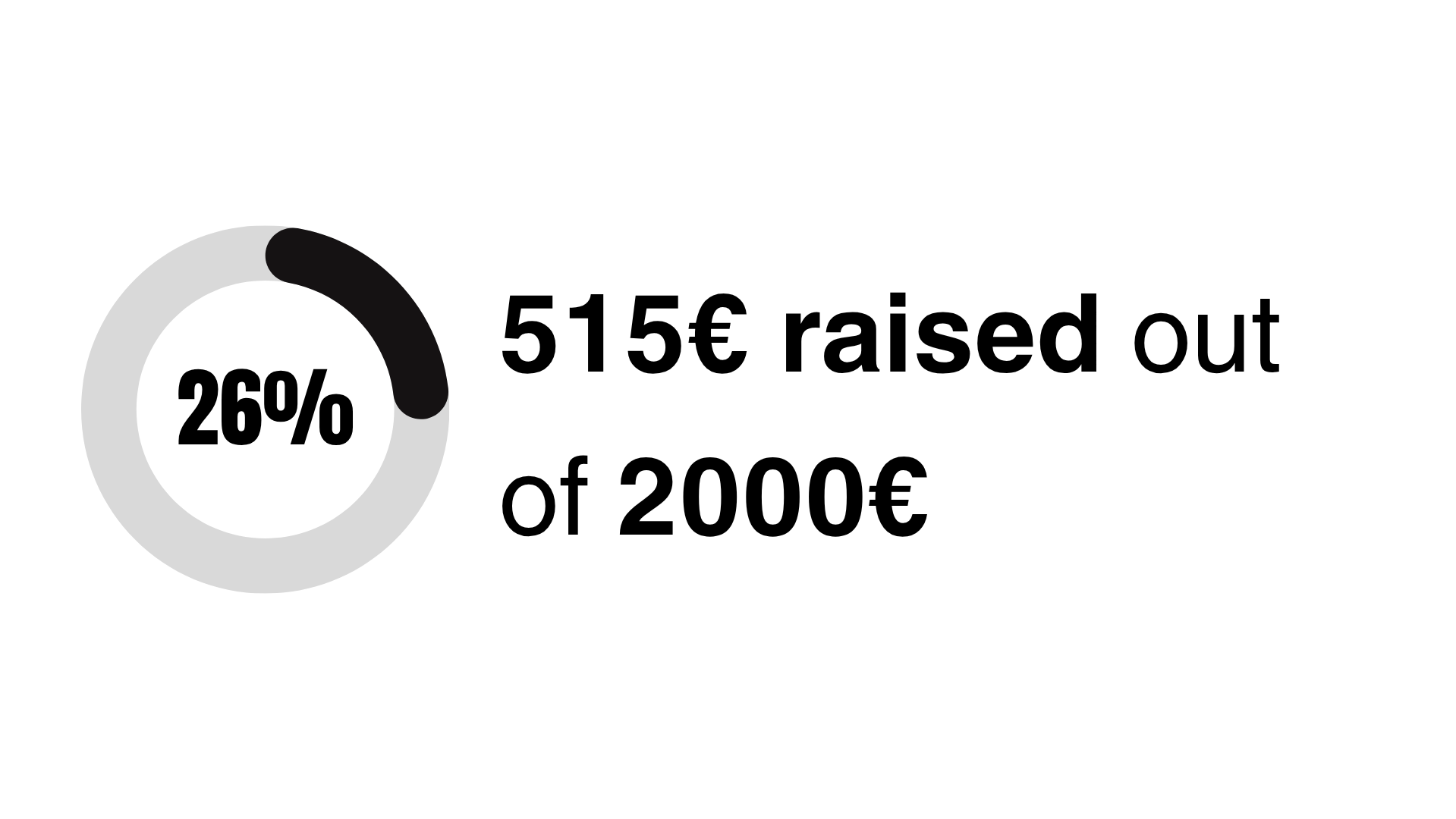 LIMINALITY. Kristina Chimbaraite — Conceptual Portrait Photographer in Europe