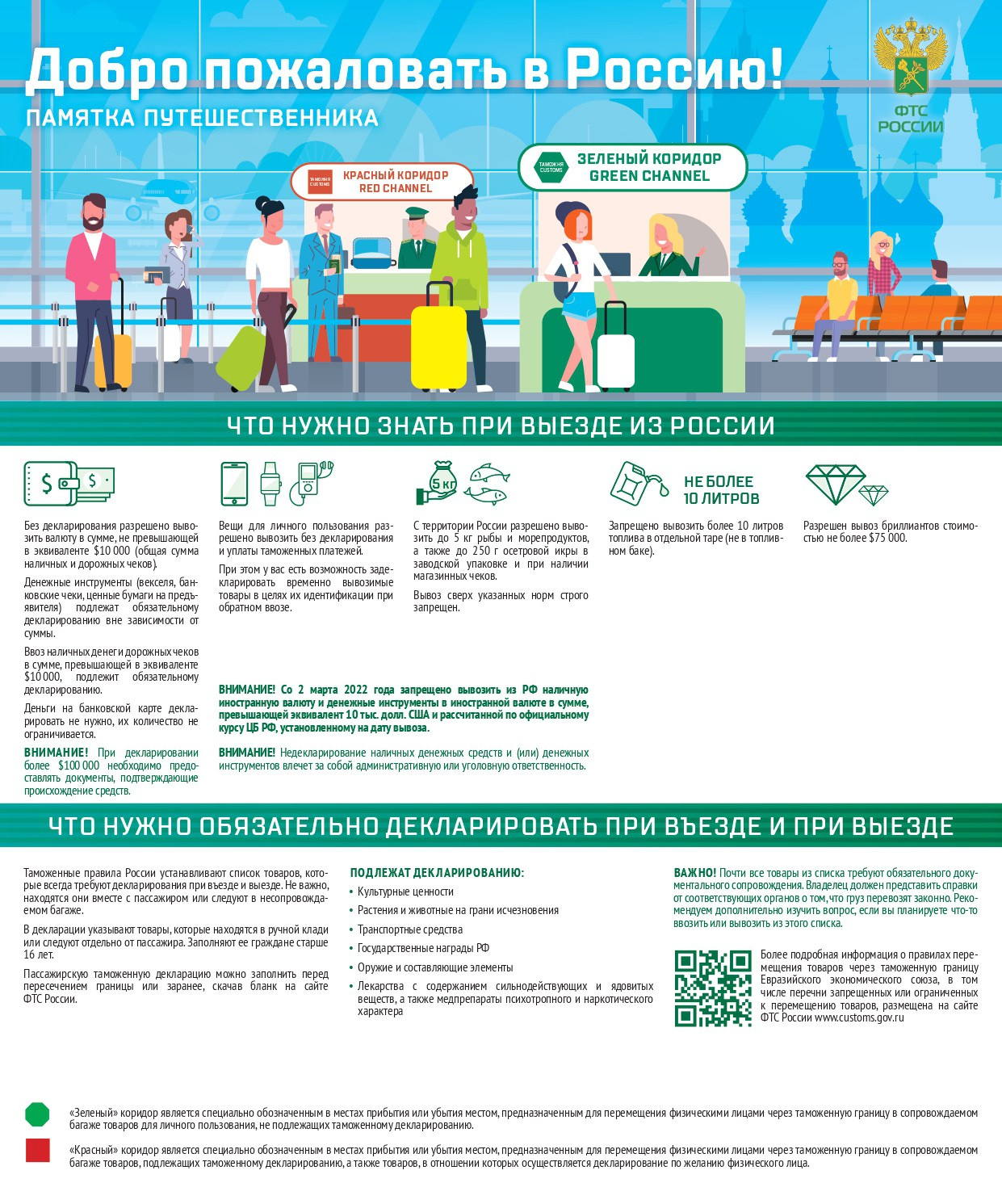 Выезд из России. Elina Reisen. Туристическое агентство в Аугсбурге