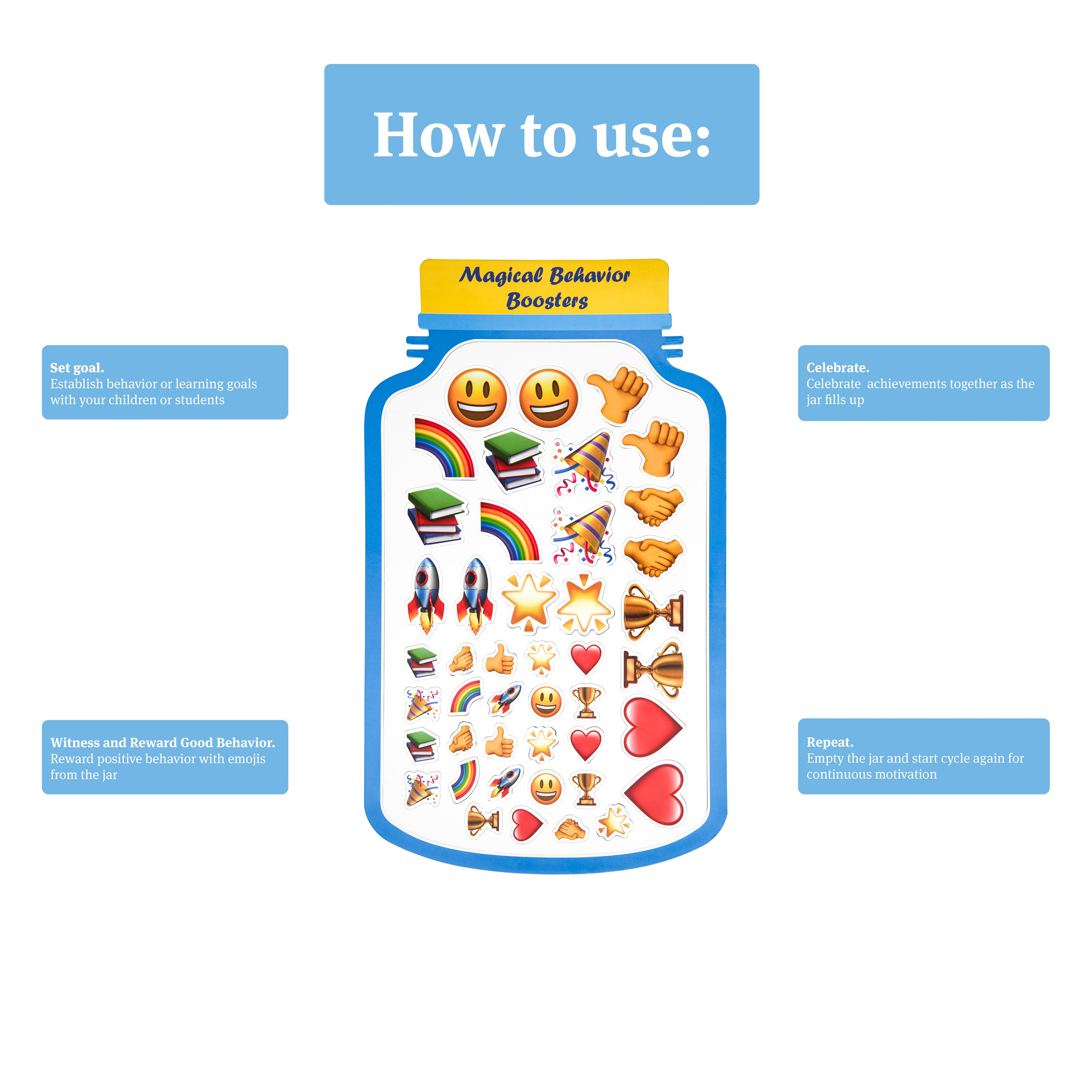 Fotos de contenido A+ de Amazon