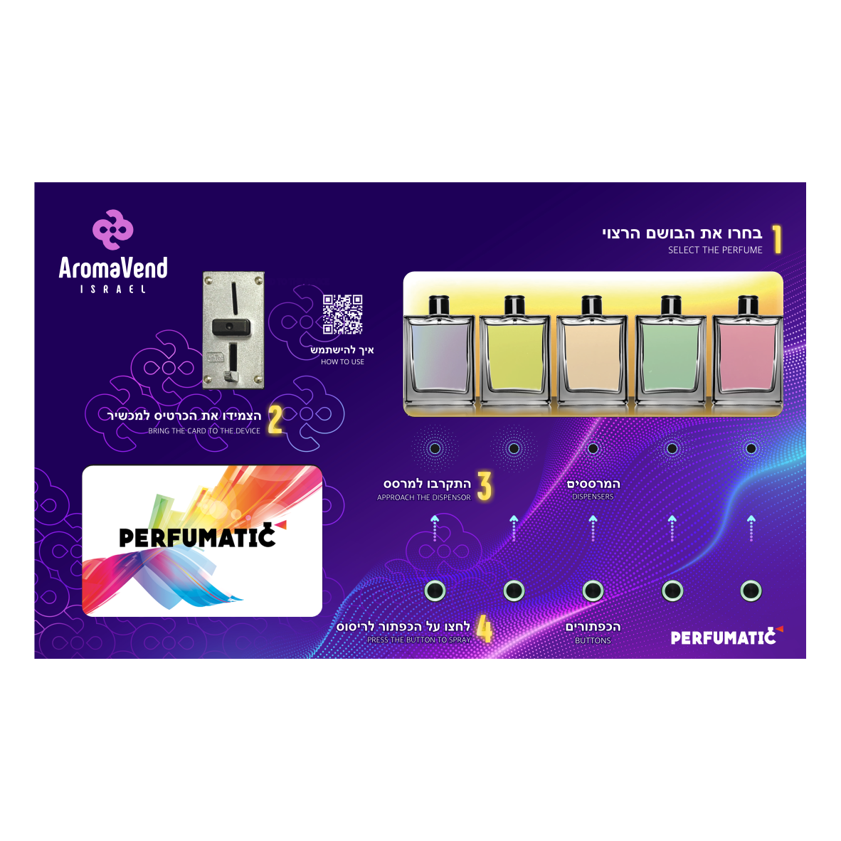 מוצרים. AromaVend Israel