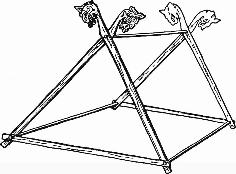 Каркасная палатка викингов — реконструкция, история и использование | Нортман. КРиС «Нортман»