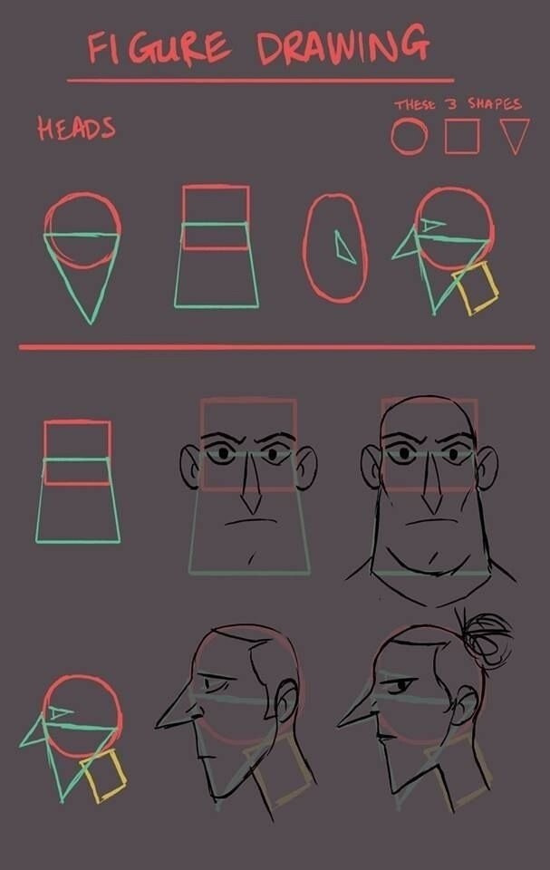 Рисуем головы персонажей комиксов. Школа современного искусства Лени Сморагдовой