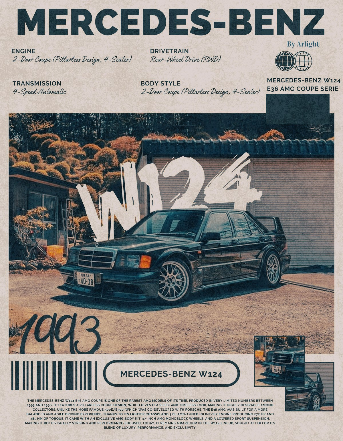 Mercedes-Benz W124 Coupe: Легендарное купе 80-90-х годов Detailing. Мастер Детейлинга / Автосервис / Ремонт Кузова PDR / Кишинёв