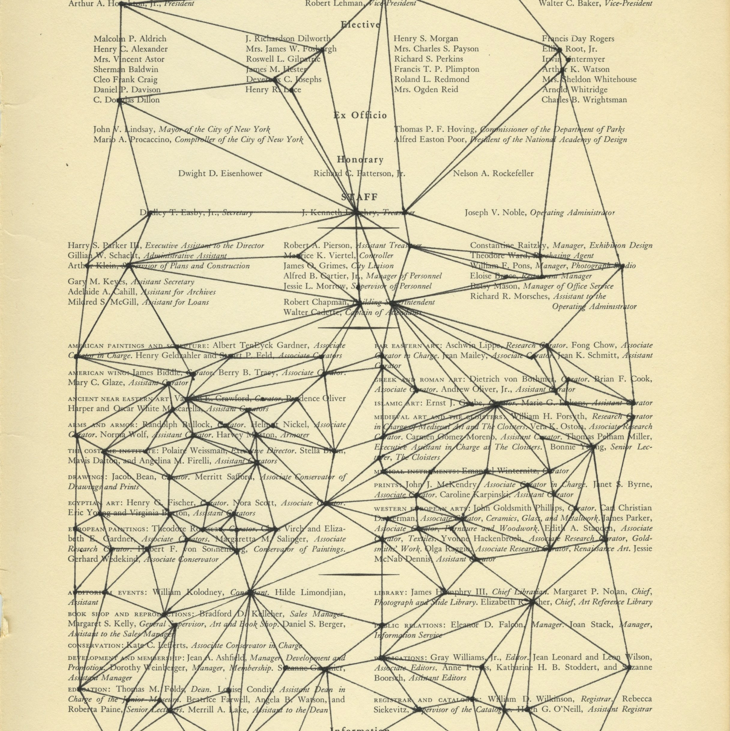 Игры сюрреалистов: техники творчества и креативные эксперименты. Школа современного искусства Лени Сморагдовой