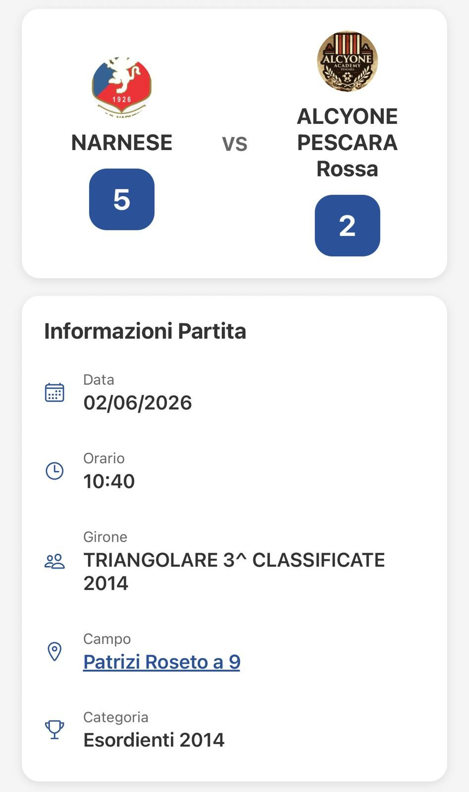 5^ Torneo Coppa Delle Rose. MaxCerveraPhotograpy