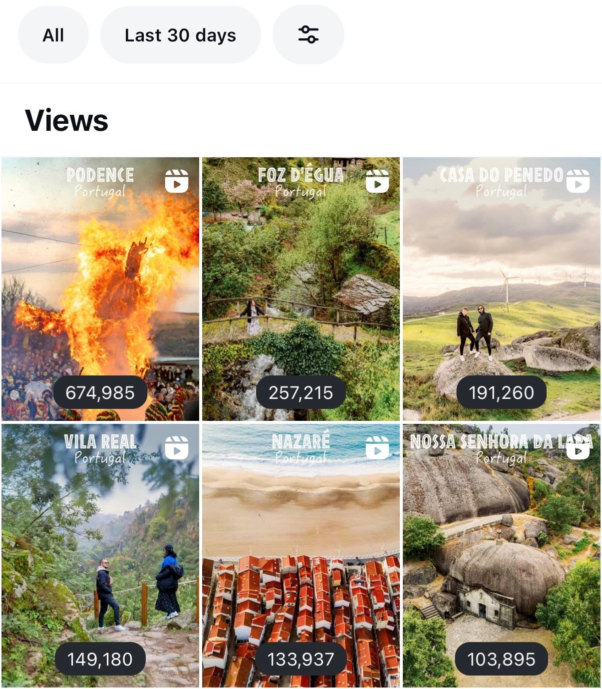 Mediakit @weportugal