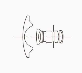 Sigma 15 mm F/2.8 Fisheye. Фотограф Григорий Кравец