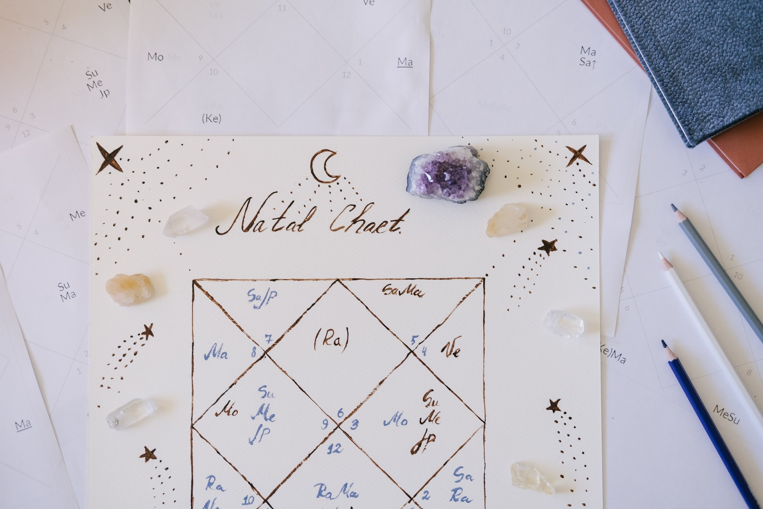 Натальная карта