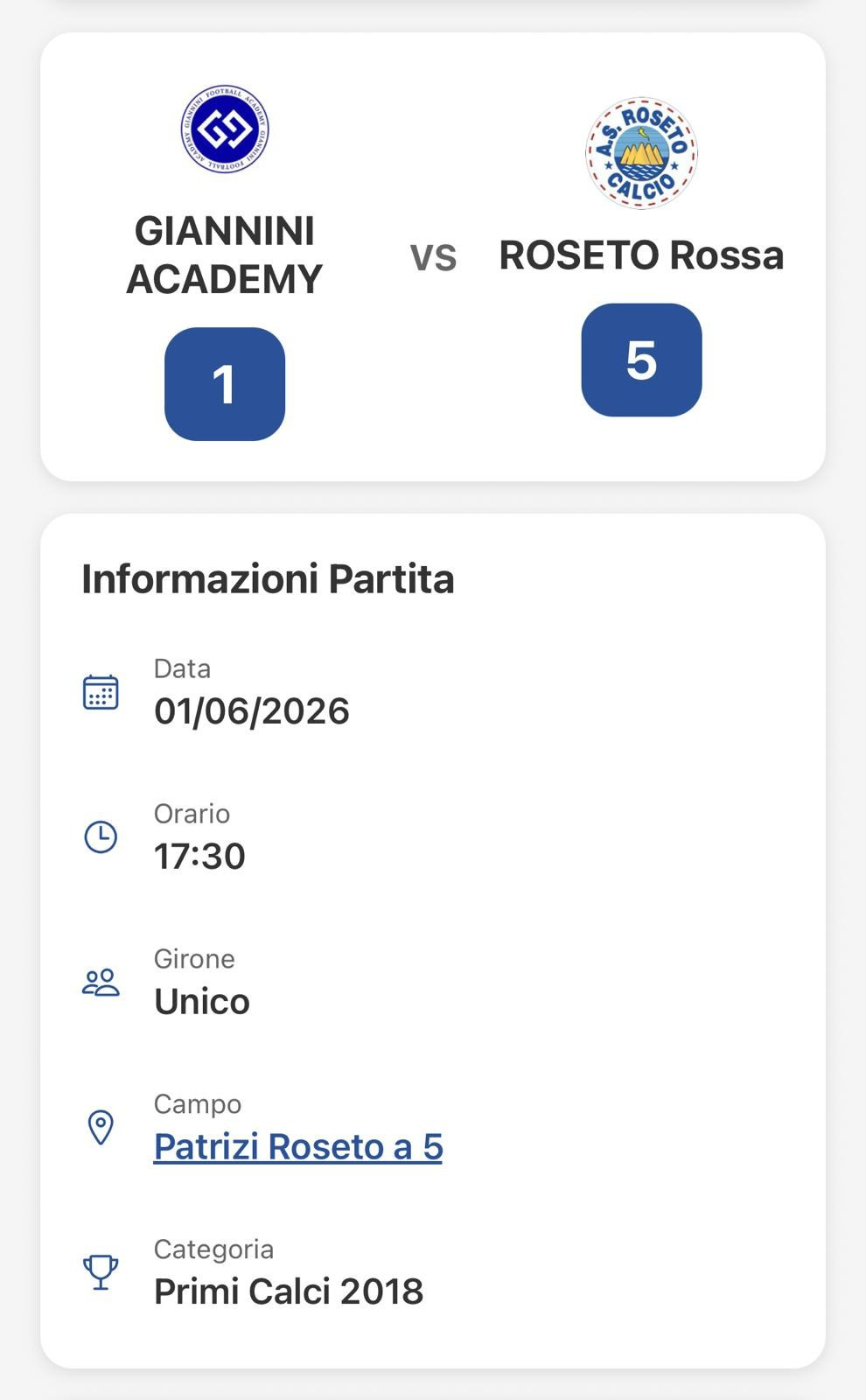 5^ Torneo Coppa Delle Rose. MaxCerveraPhotograpy