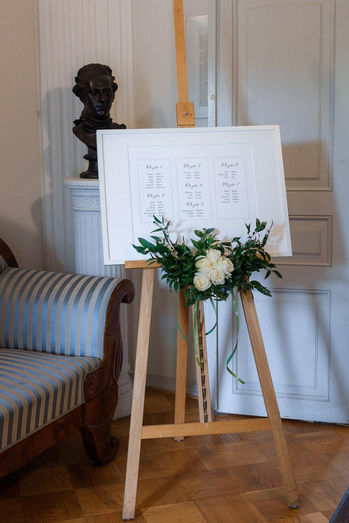 Tärkeät yksityiskohdat häiden suunnittelussa