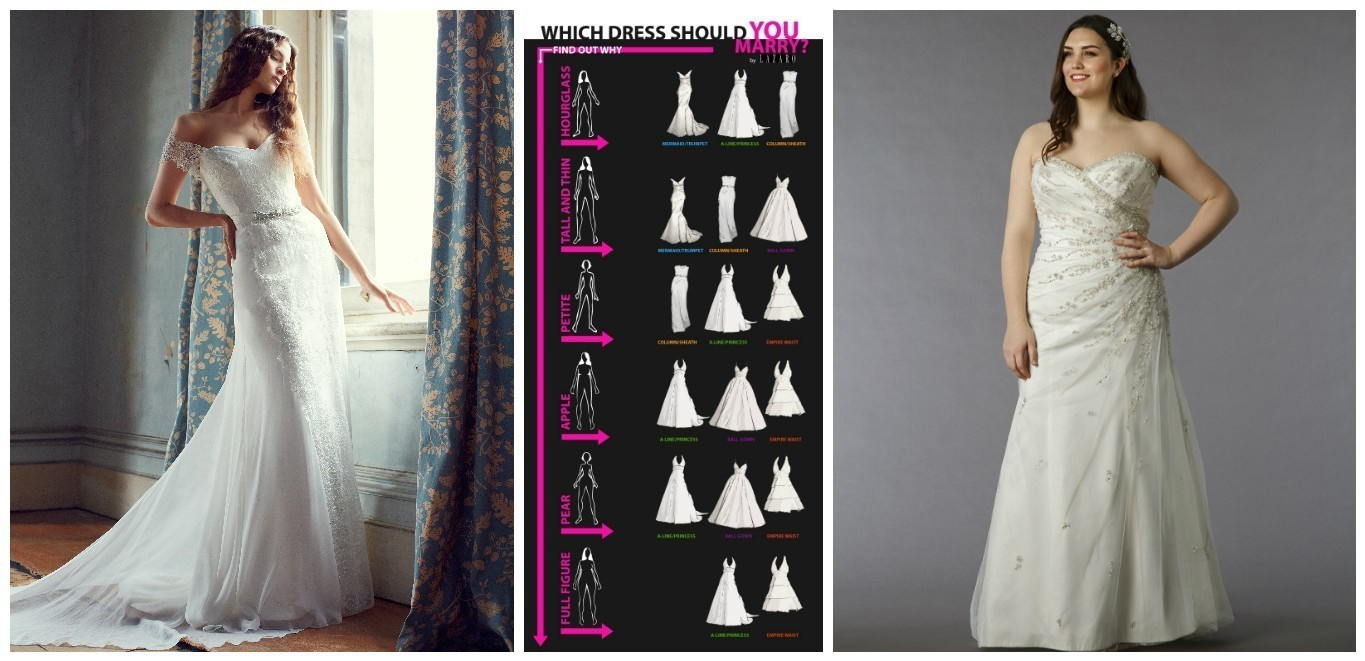 Как выбрать свадебное платье в соответствии с формой вашего тела. Фотограф Екатерина Гасанова — фотосессии в Барселоне