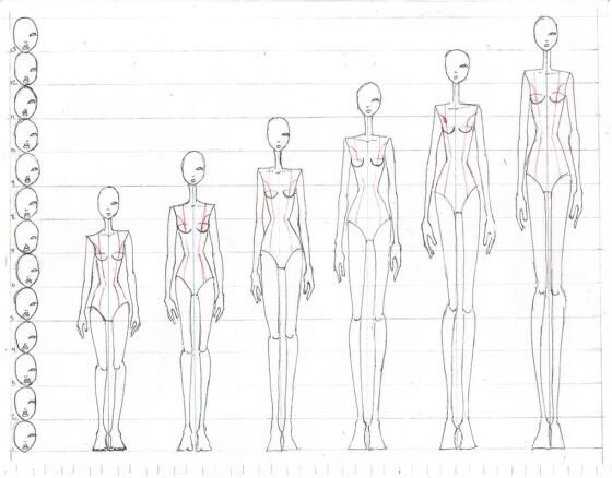 Fashion иллюстрация для начинающих