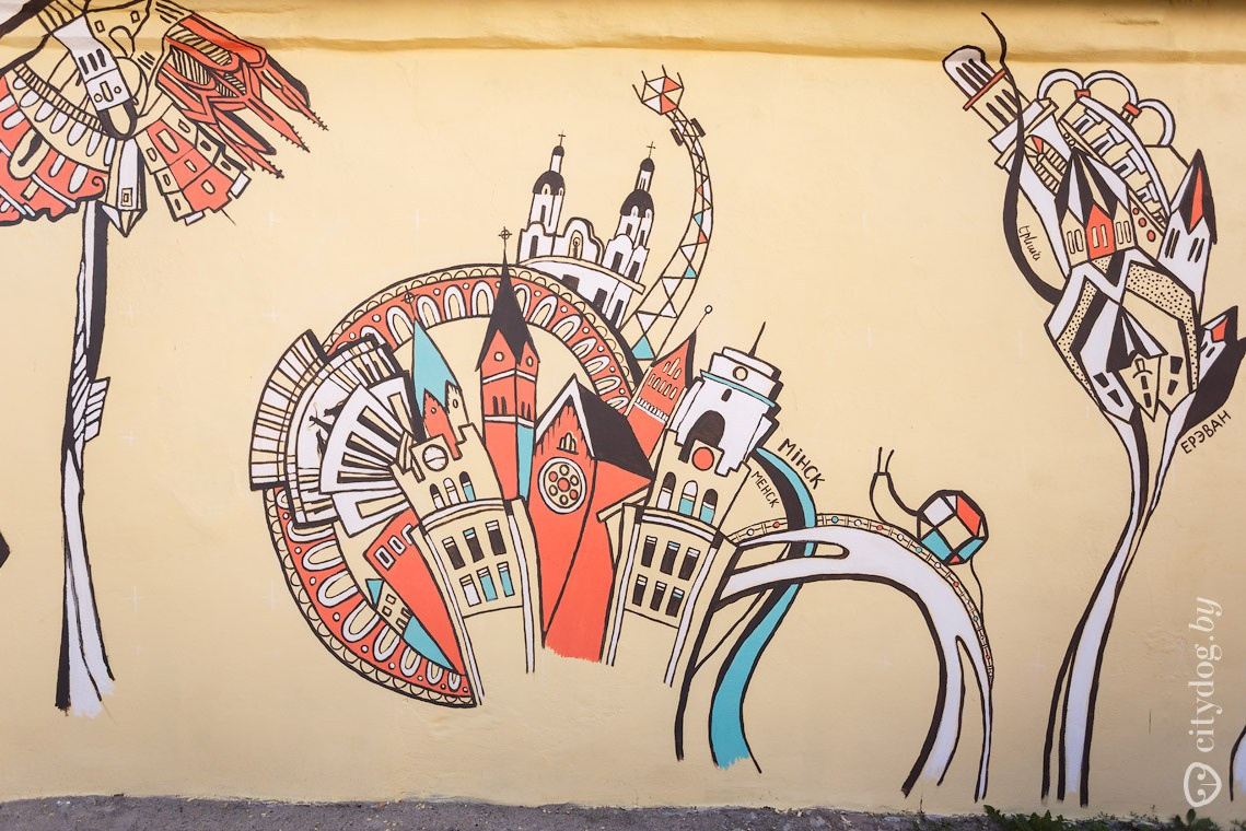 Interview with CityDog – A Community Initiative and My Mural’s Role