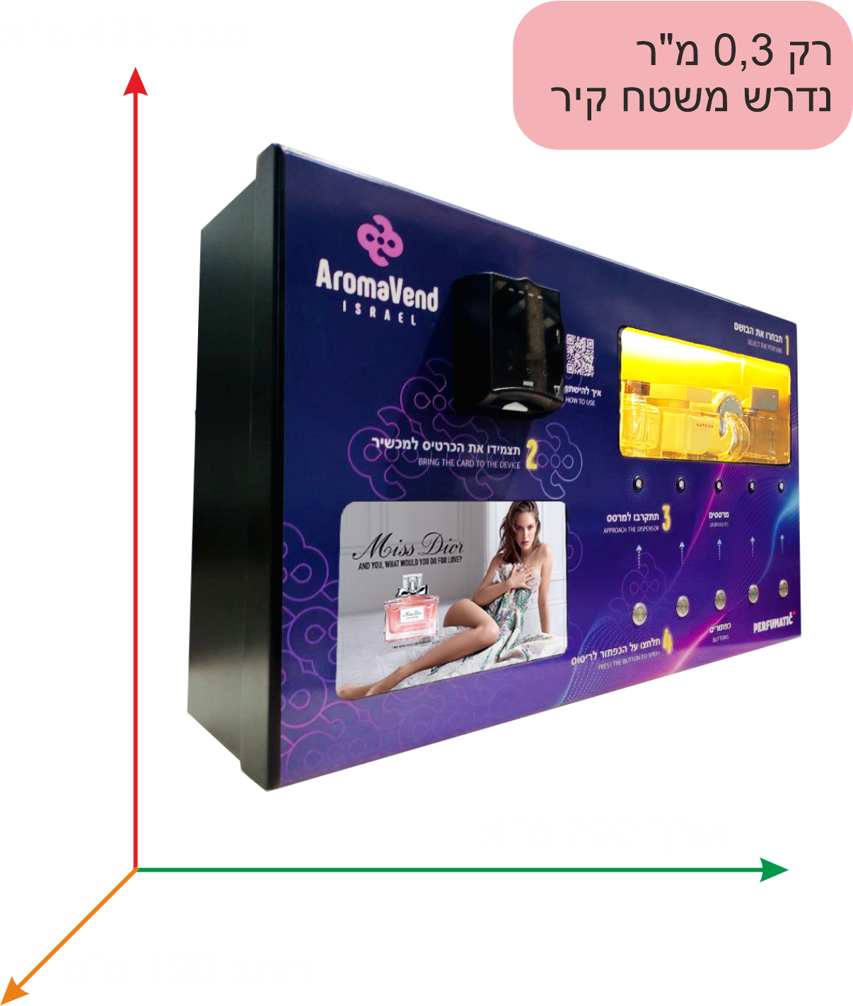 AromaVend Israel
