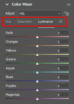 Camera RAW and Lightroom Explained. Mark Smilyanic | Portrait and Adventure Photographer from Belgrade