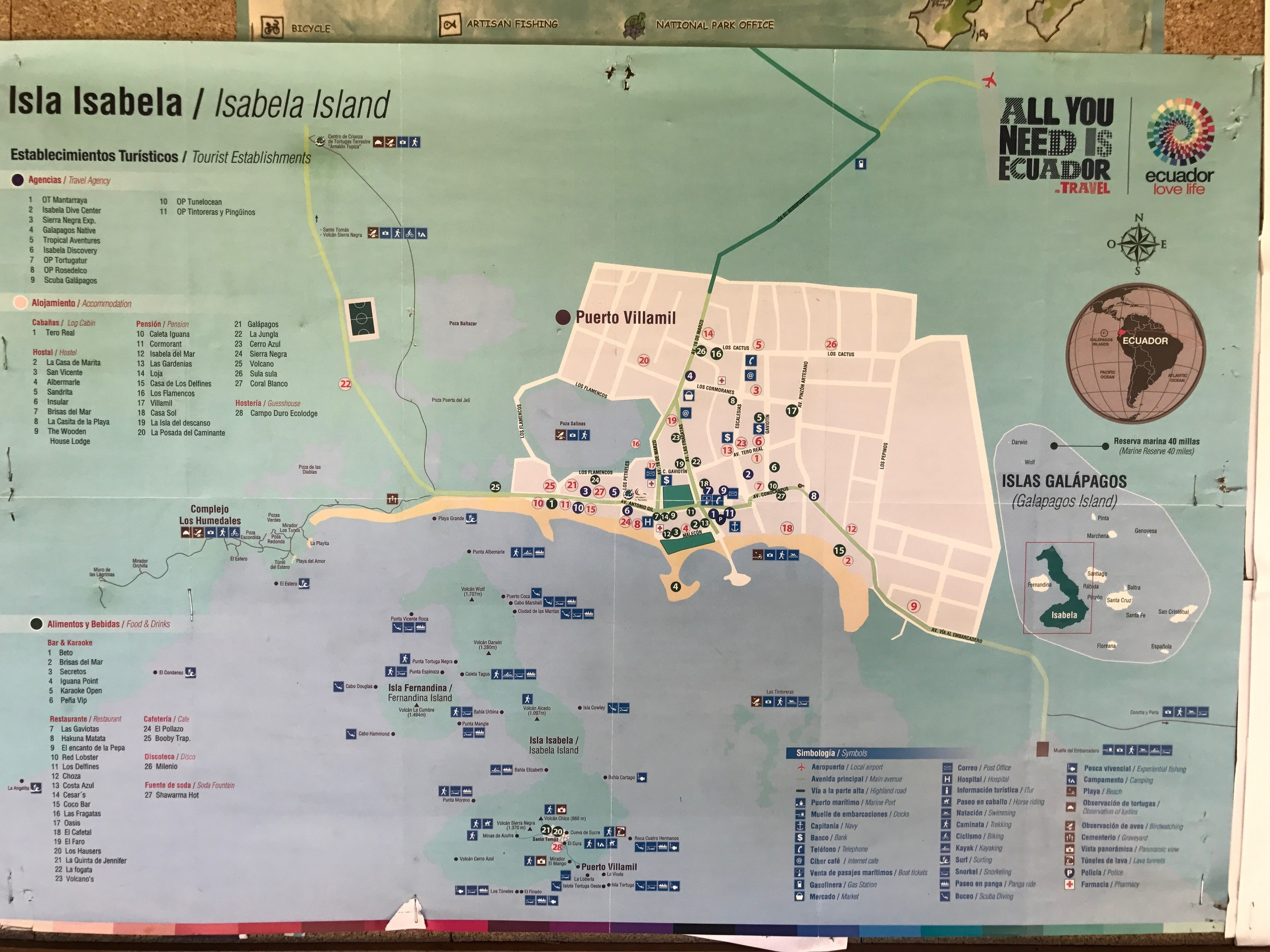 Galapagos. Milok et Kirok sont des gens positifs et réels. Nous serons ravis de v