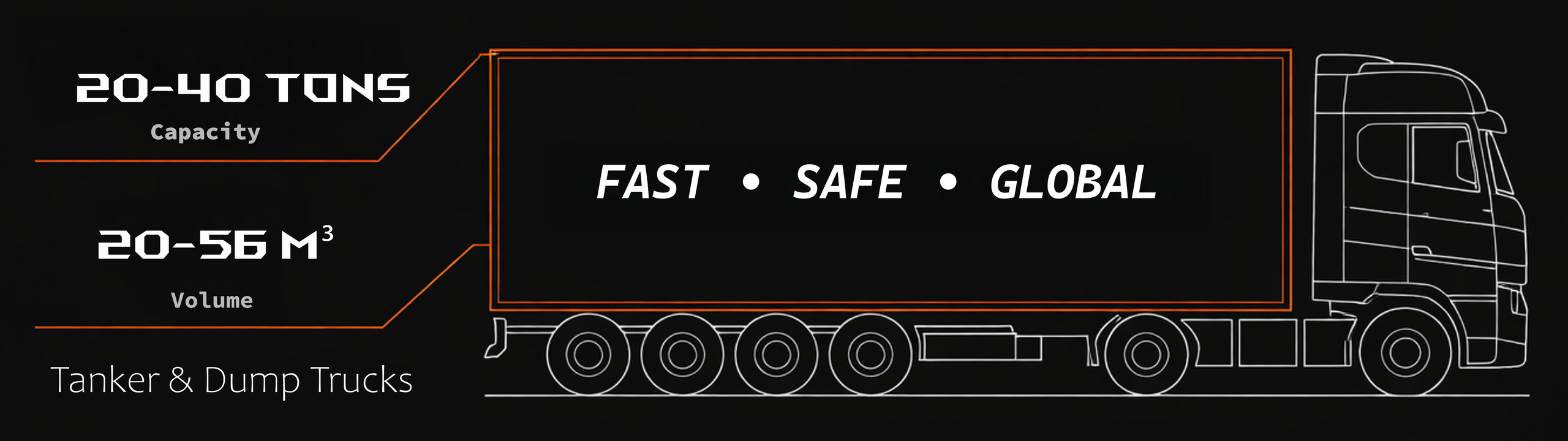 Xidmətlərimiz. Azerlog.az