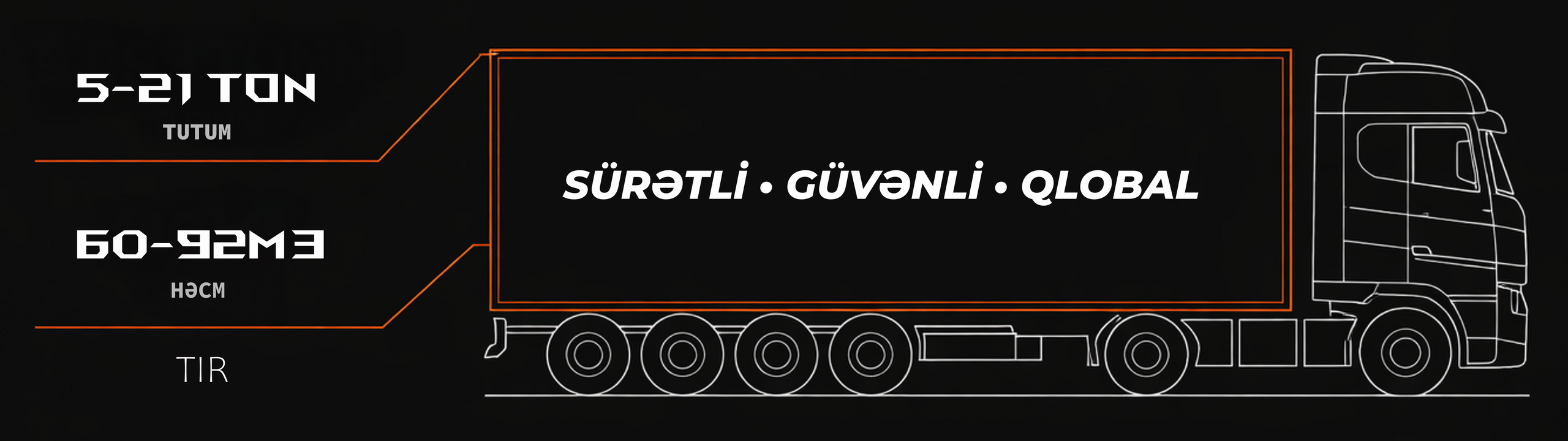 Xidmətlərimiz. Azerlog.az