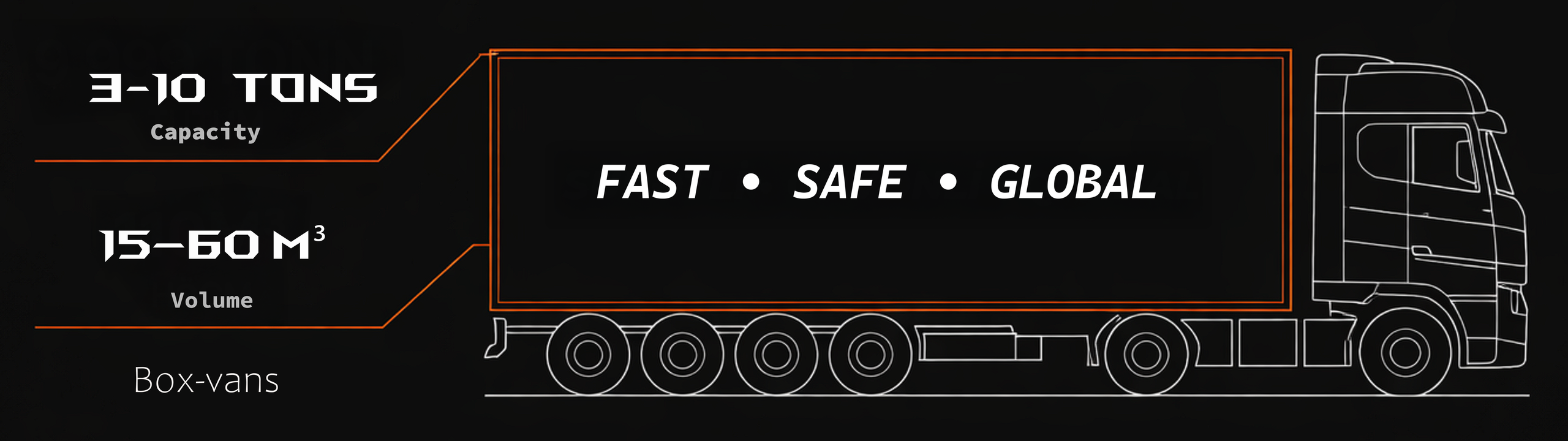 Xidmətlərimiz. Azerlog.az