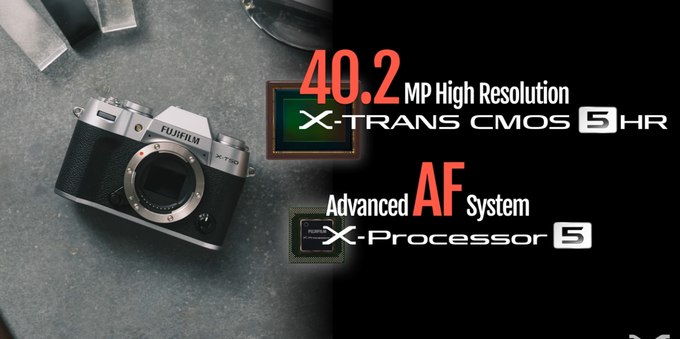 ახალი პრეზენტაცია ფუჯისგან… ახალი კამერები და ობიექტივები!. @Gio.Fujifilm ოფიციალური აბასადორი, X-ფოტოგრაფი