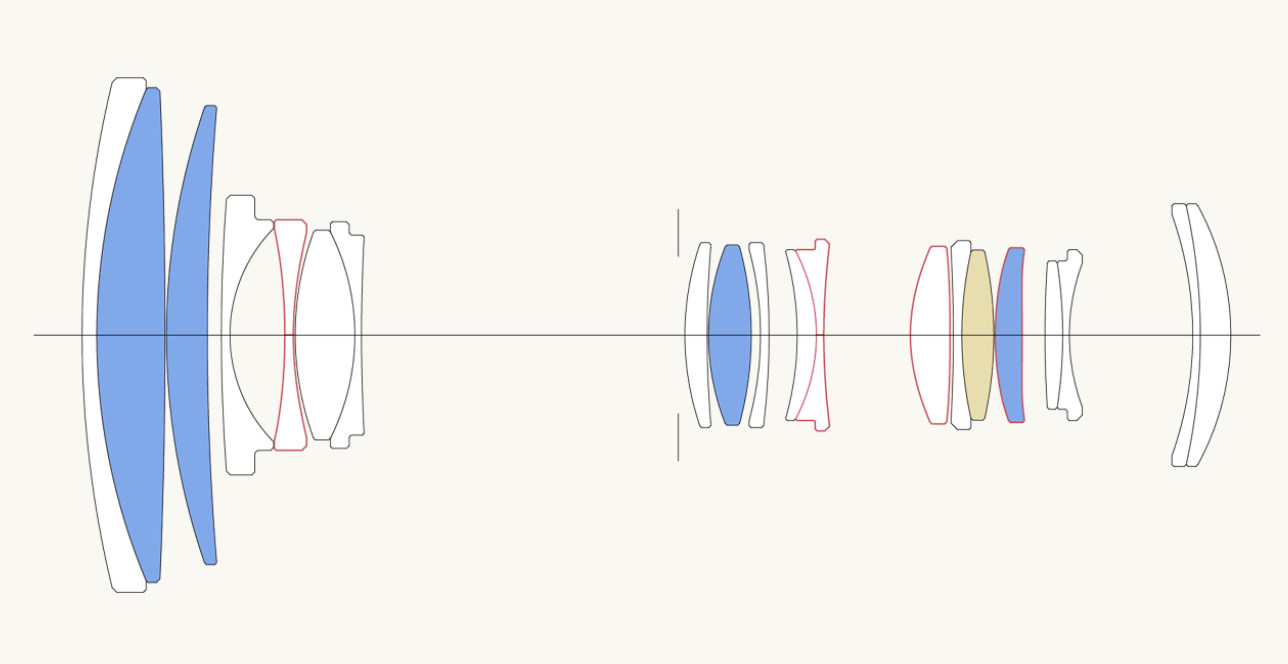 Обзор на объектив 16-300мм Sigma. Личные впечатления и опыт использования. Фотограф Григорий Кравец
