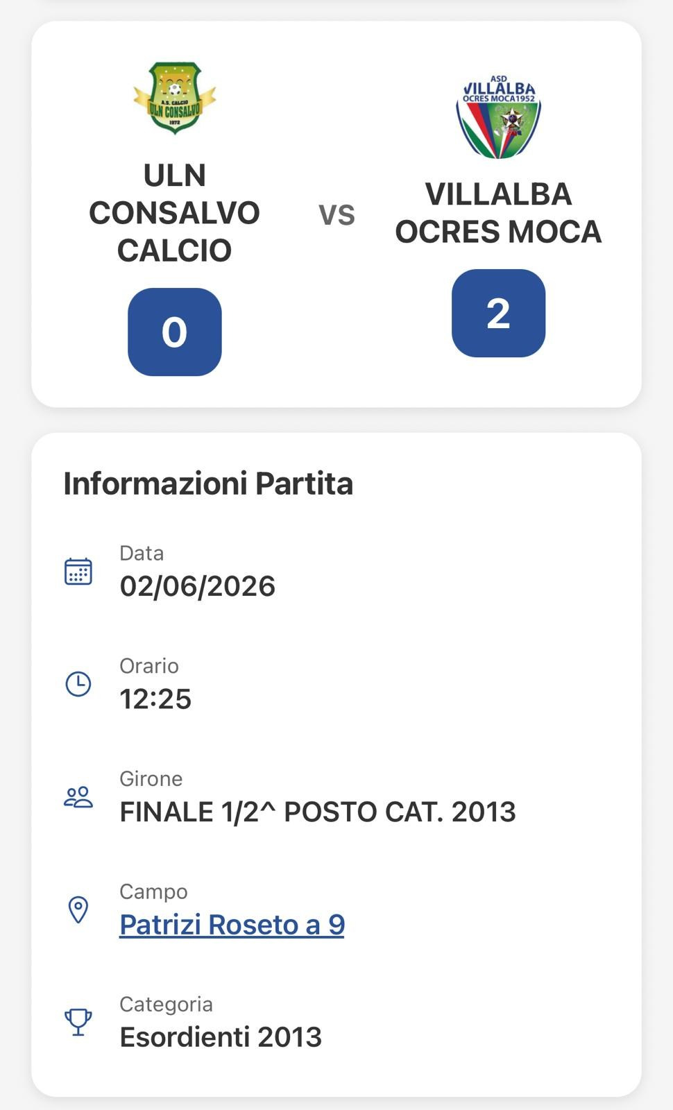 5^ Torneo Coppa Delle Rose. MaxCerveraPhotograpy