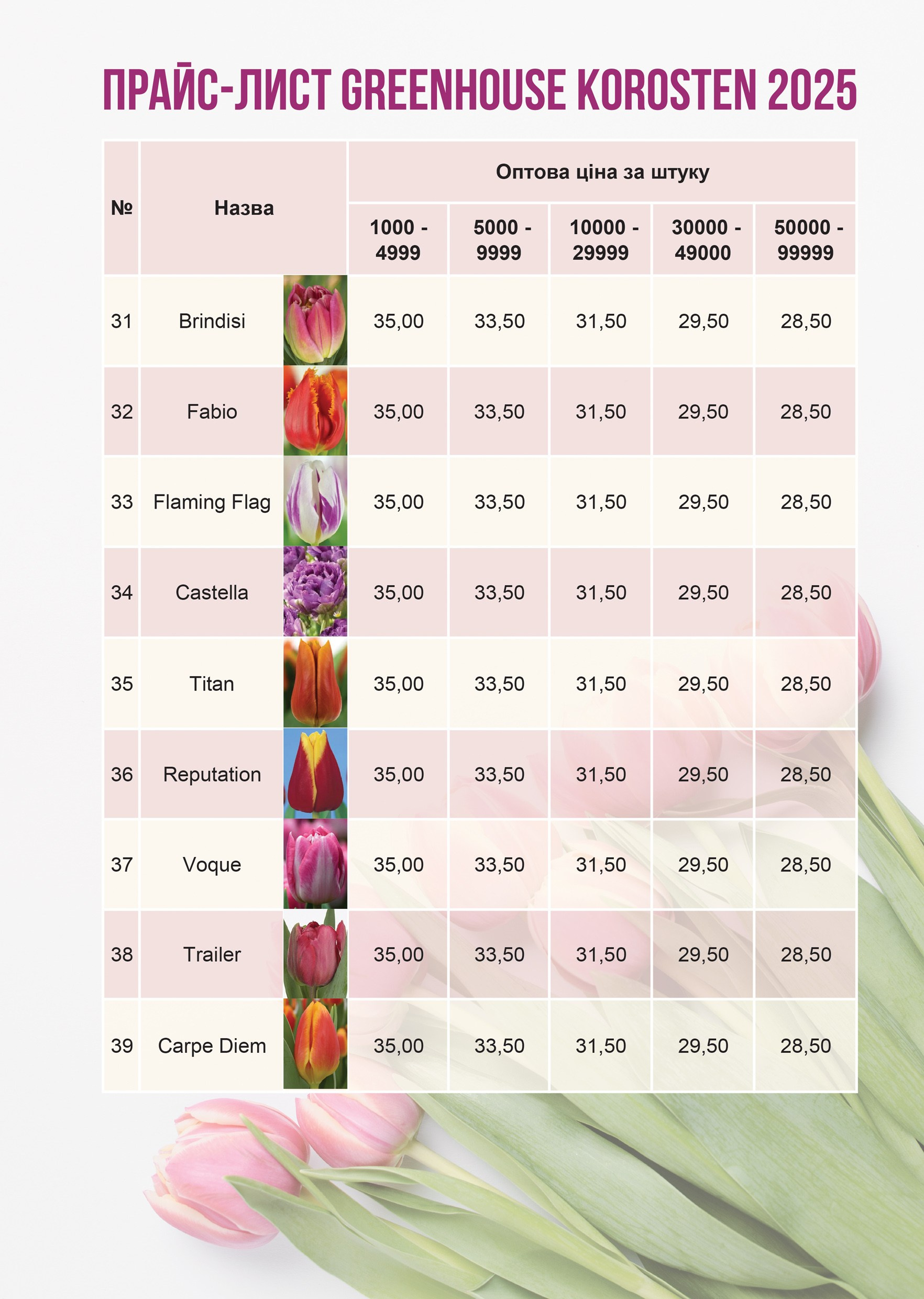 Прайс. Greenhousekorosten