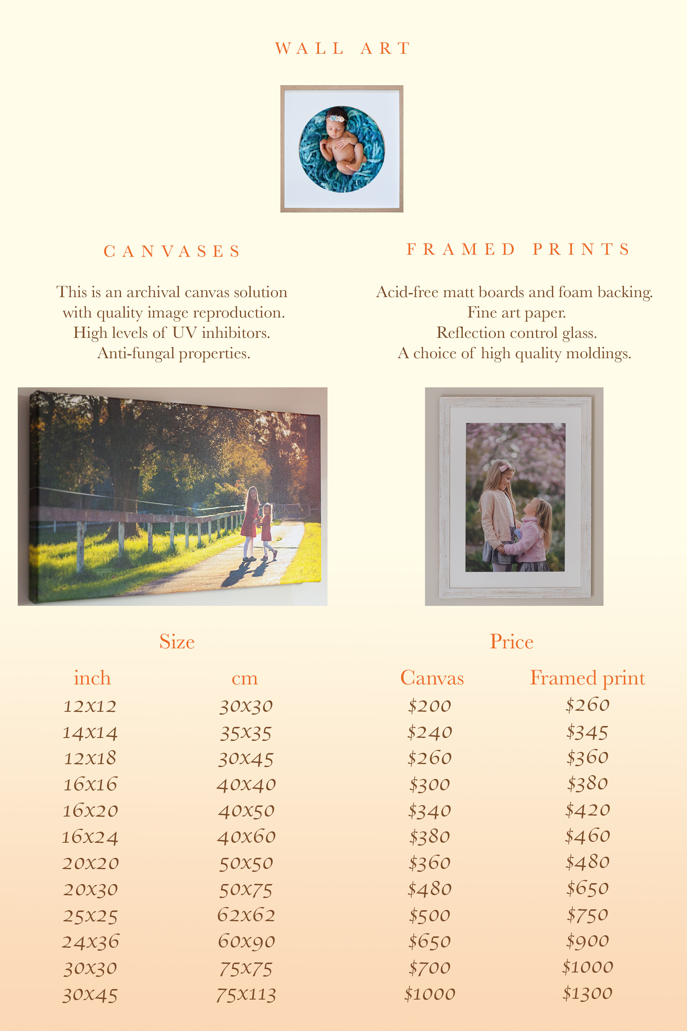 Prints. Newborn and family photographer. Hills District. Sydney