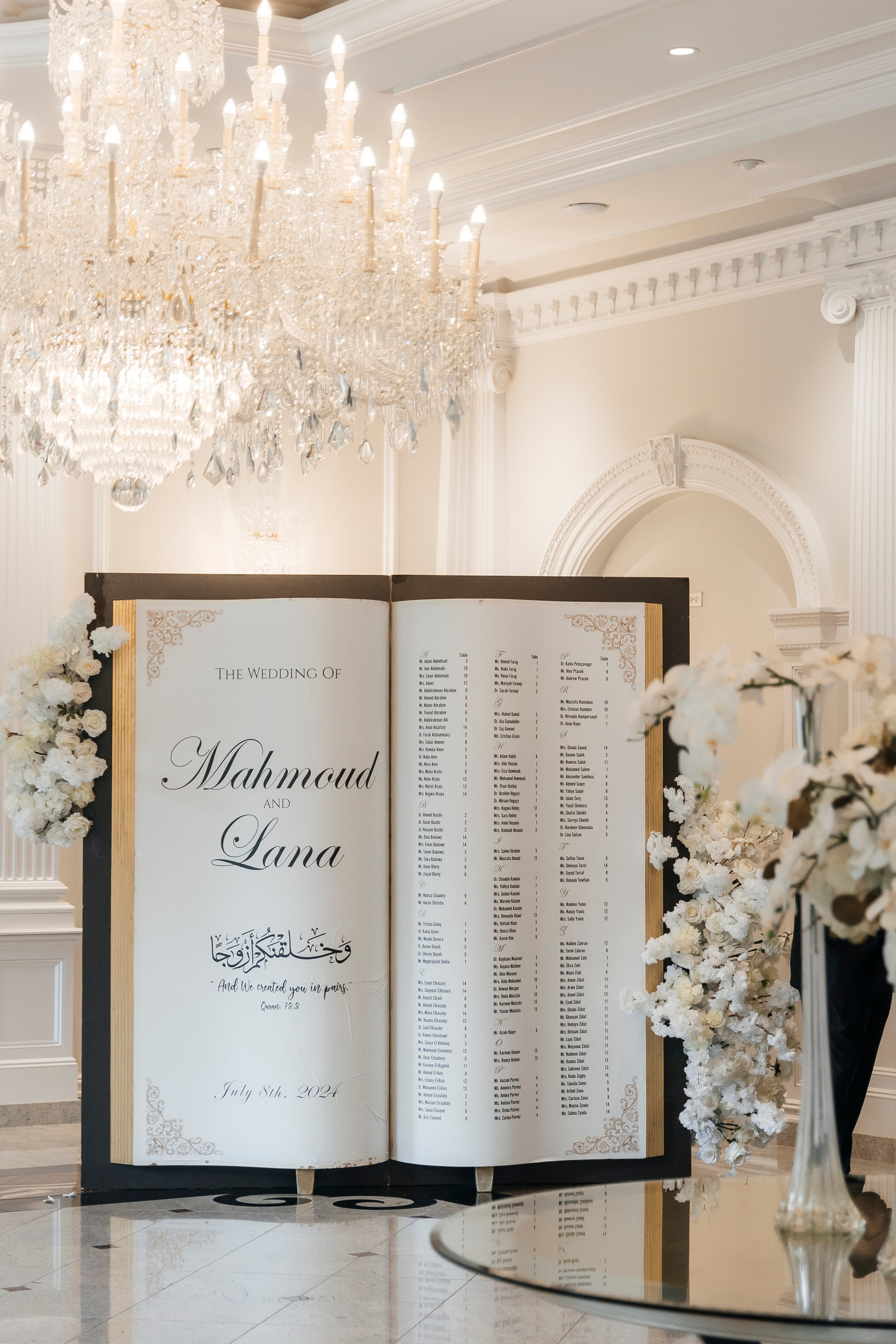 Mahmoud & Lana. Wedding Photo & Video