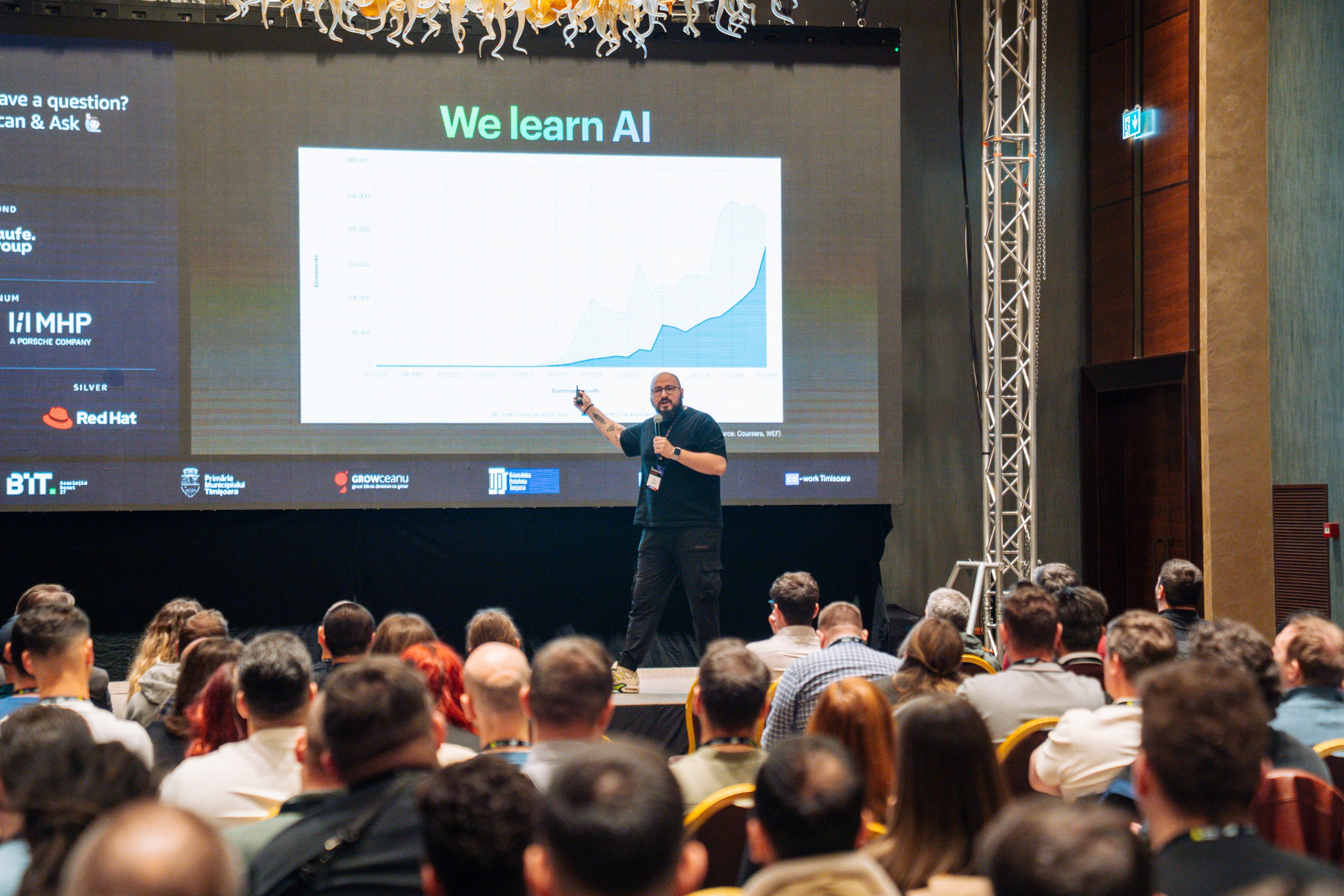 AWS Community Day 2025. Cozac Cristian Photographer