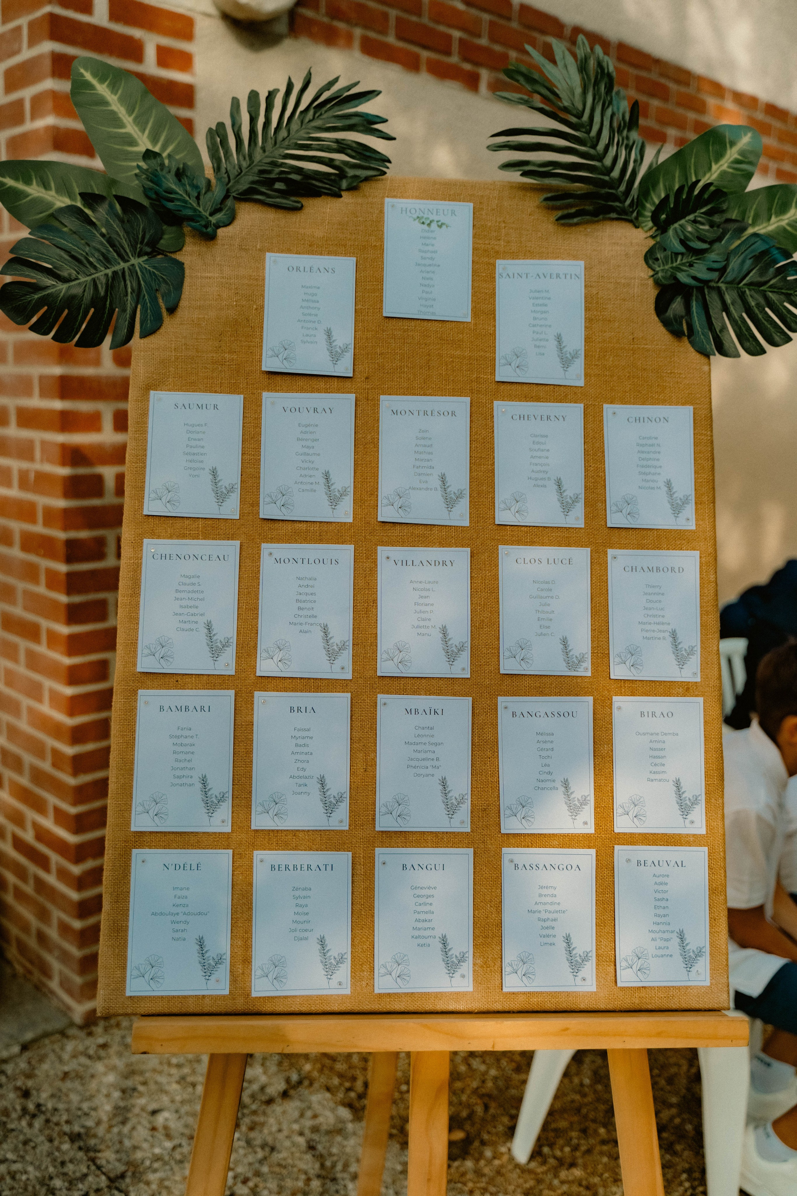 S & F. Weeding photographer / event / portrait