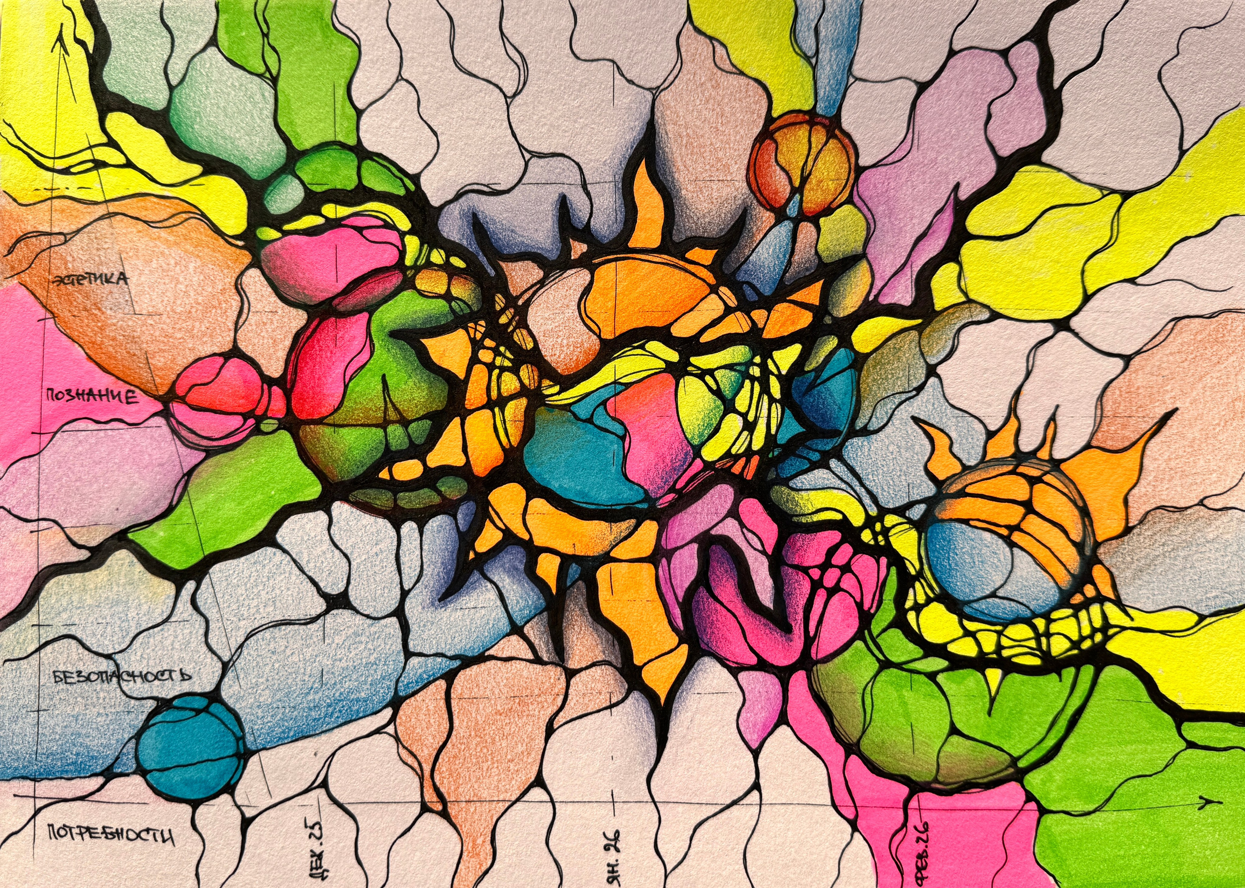 Moje slike. Numerologija. Nevrografika. Delavnice