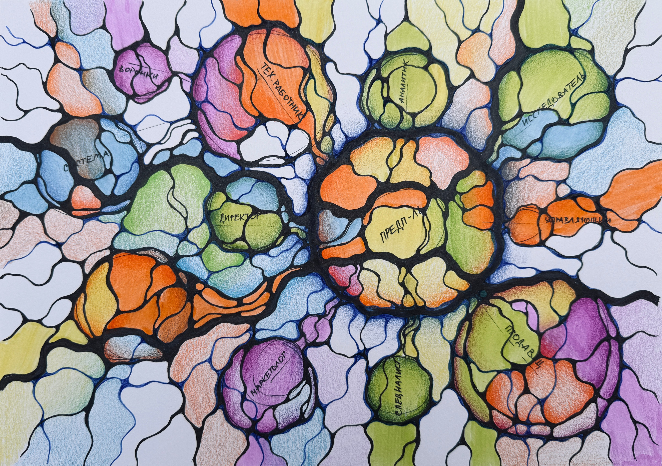 Moje slike. Numerologija. Nevrografika. Delavnice