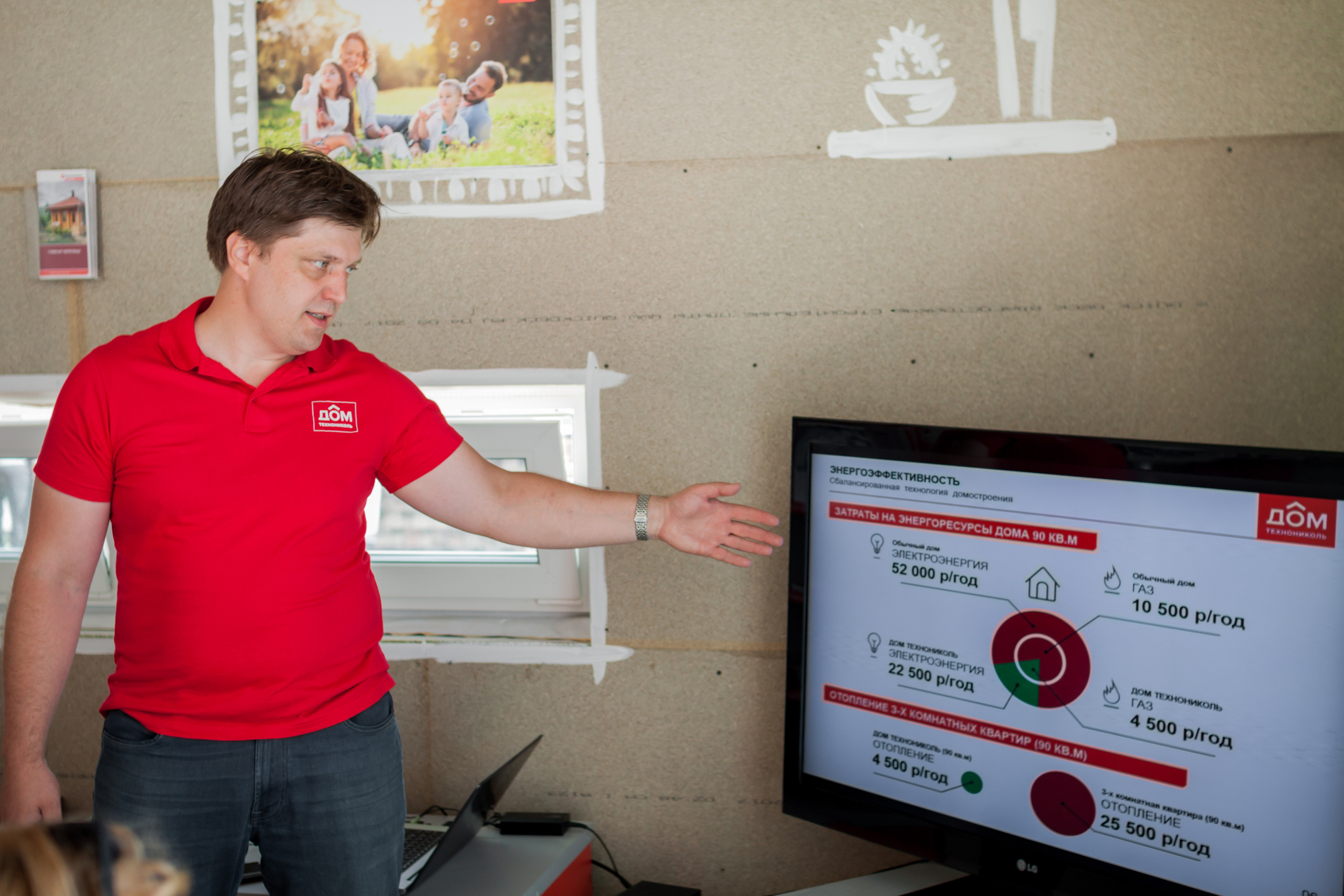 Smart House by Technonikol. Sasha Amelie — Lifestyle Photographer NYC