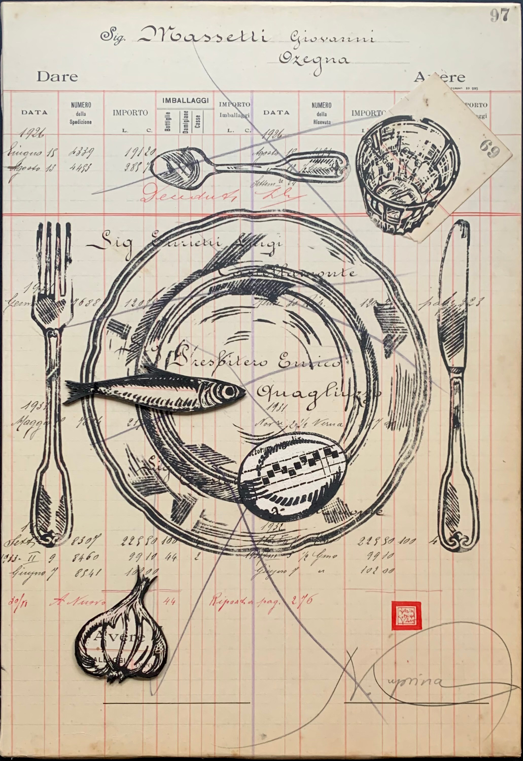 PANEM QUOTIDIANUM. Nadia Kuprina. Artist