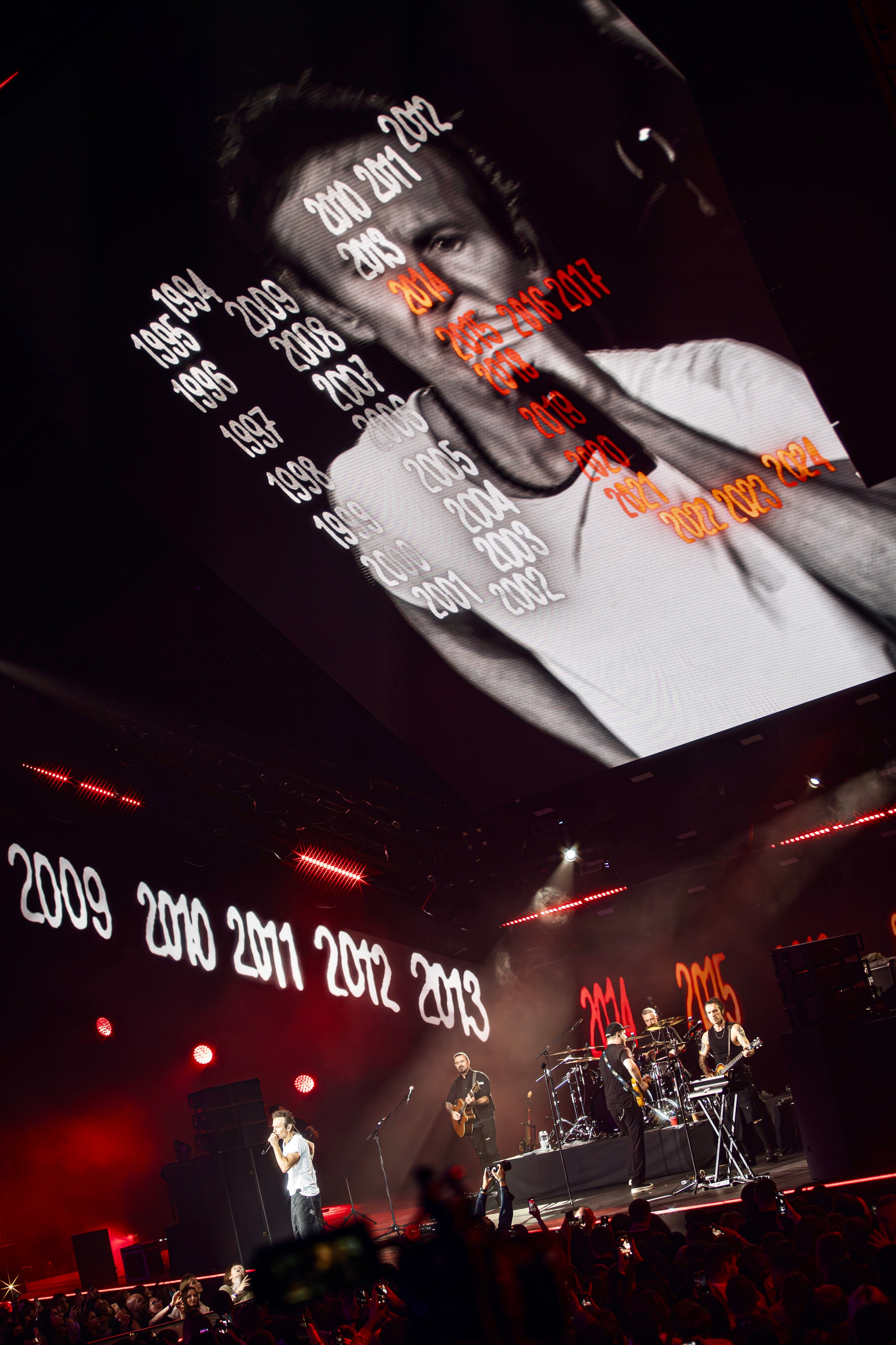 Океан Ельзи. Репортажний фотограф/анімаліст КИЇВ