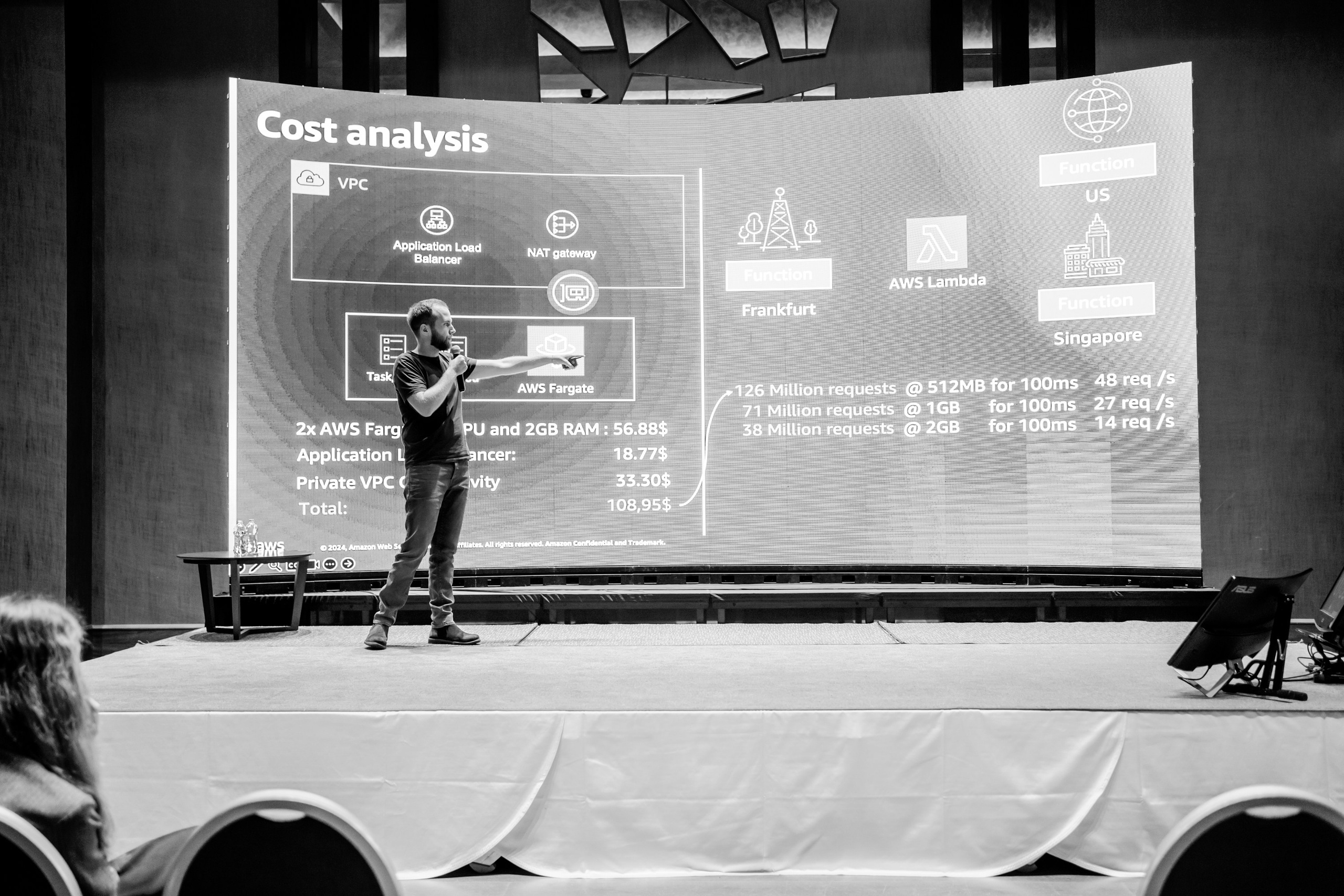 AWS Community Day Romania 2024. Cozac Cristian Photographer