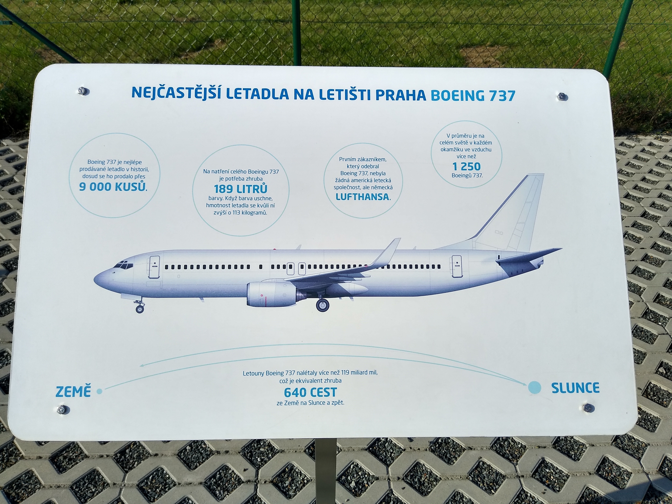 Airport Tour, Vaclav Havel Airport Prague, Ruzyne. Kiki-Niki-Cha! Learn, play, and discover with us!