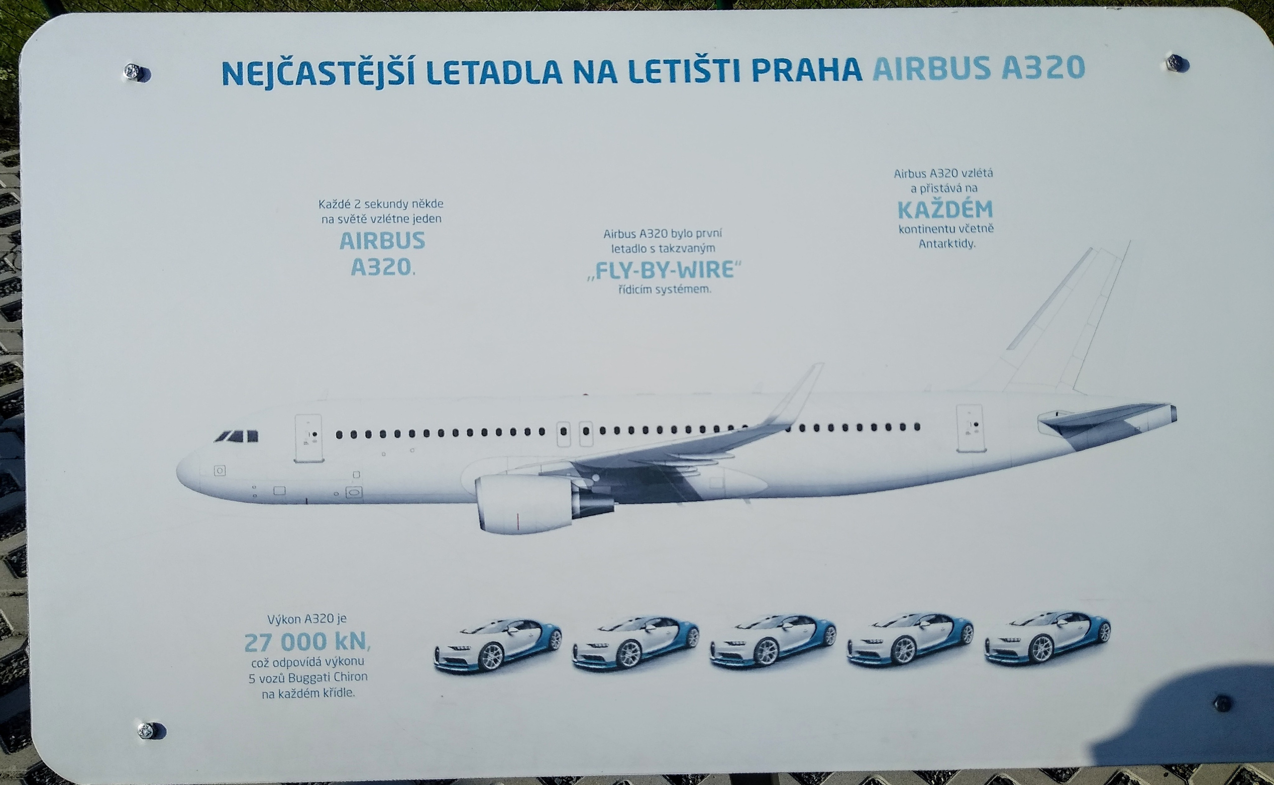 Airport Tour, Vaclav Havel Airport Prague, Ruzyne. Kiki-Niki-Cha! Learn, play, and discover with us!