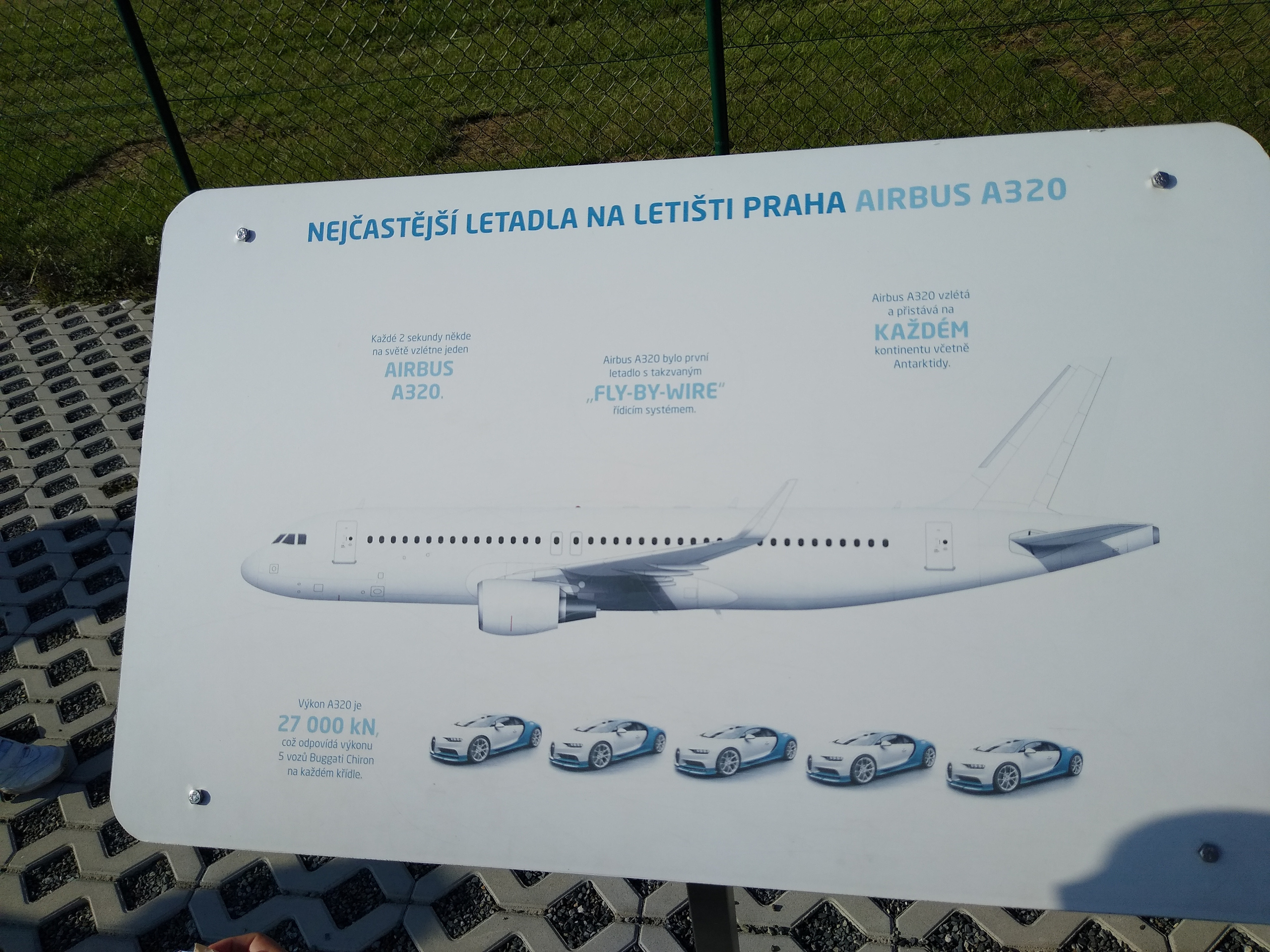 Airport Tour, Vaclav Havel Airport Prague, Ruzyne. Kiki-Niki-Cha! Learn, play, and discover with us!