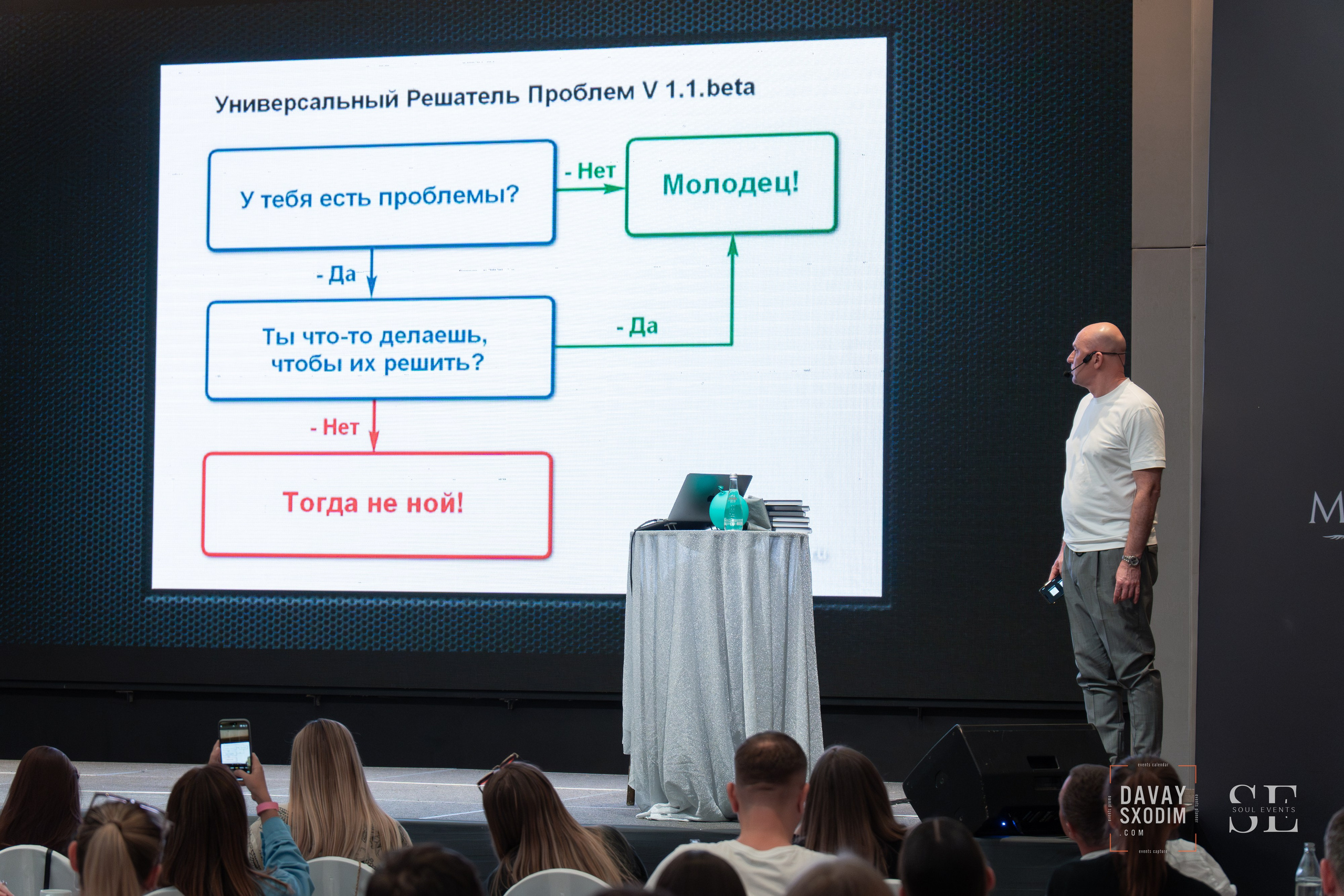 UPGRADE WEEKEND. АФИША|ФОТОРЕПОРТАЖИ|ИВЕНТЫ|ПХУКЕТ