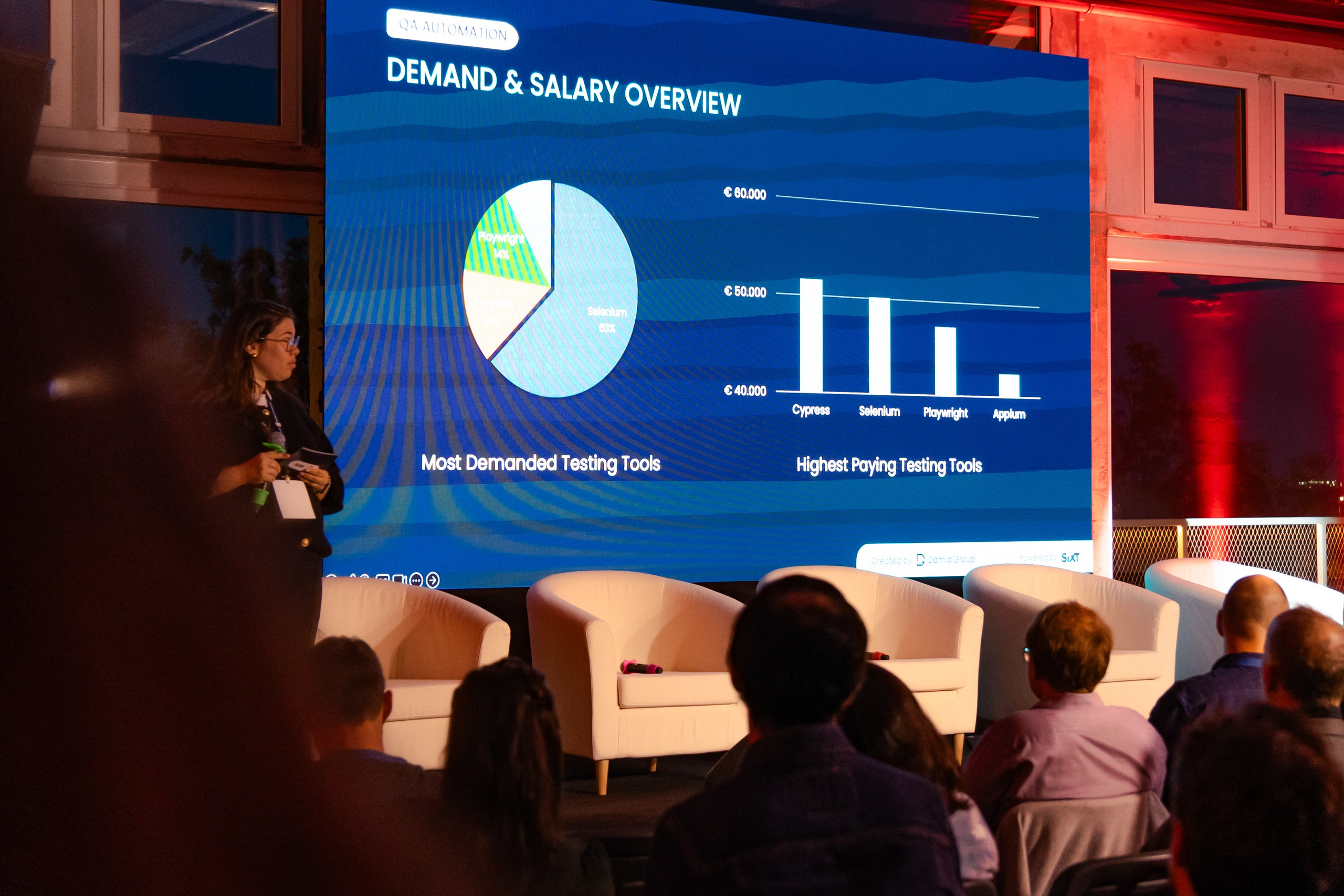 Sixt PT (Conference). Lisbon Event Photographer